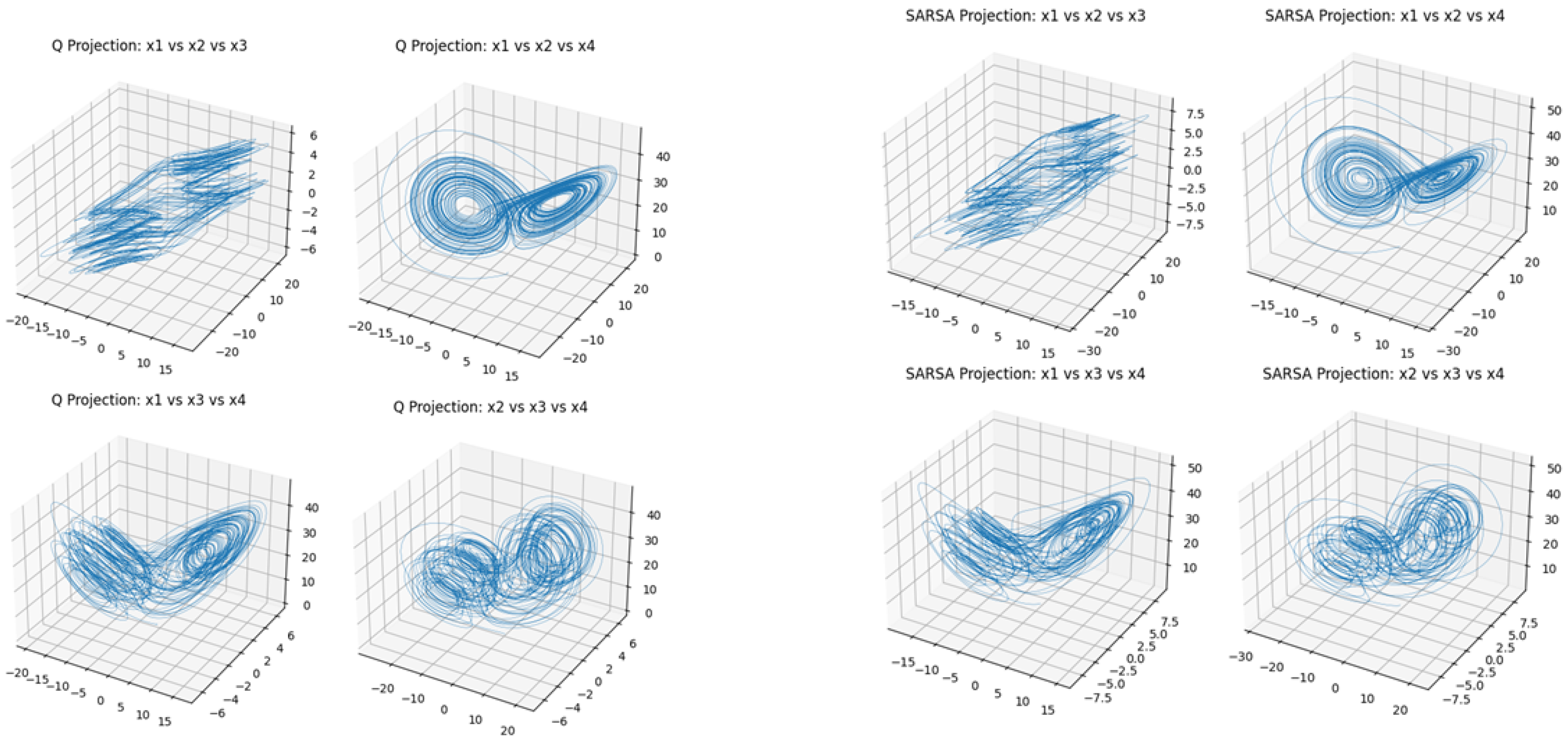Symmetry 17 01832 g013