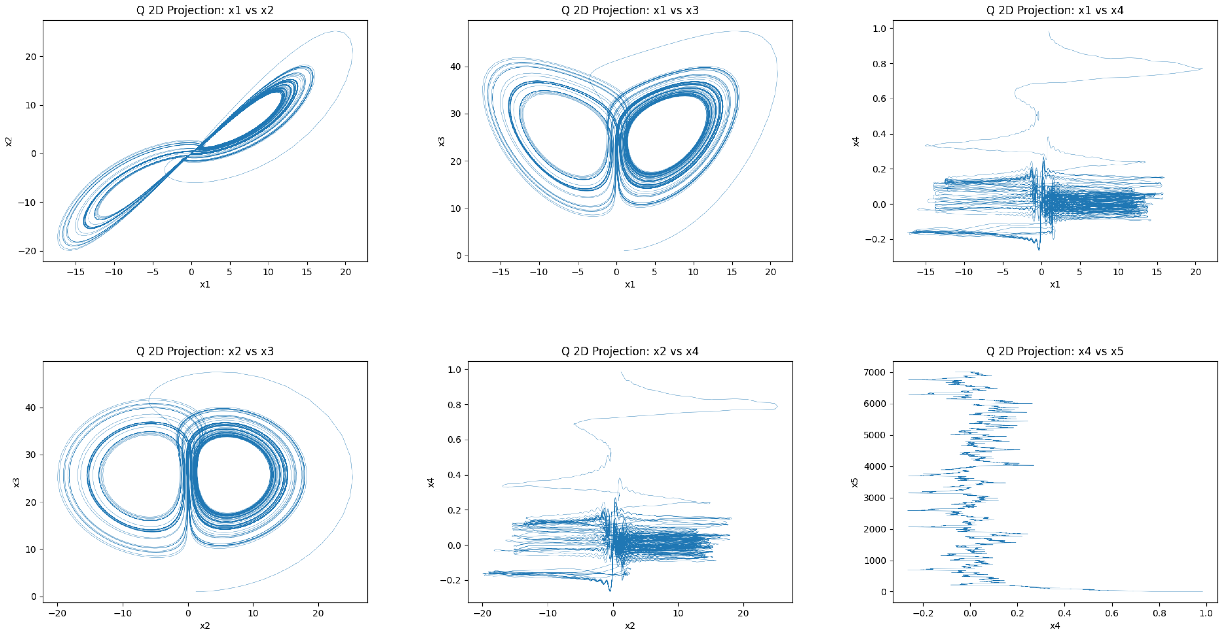 Symmetry 17 01832 g014