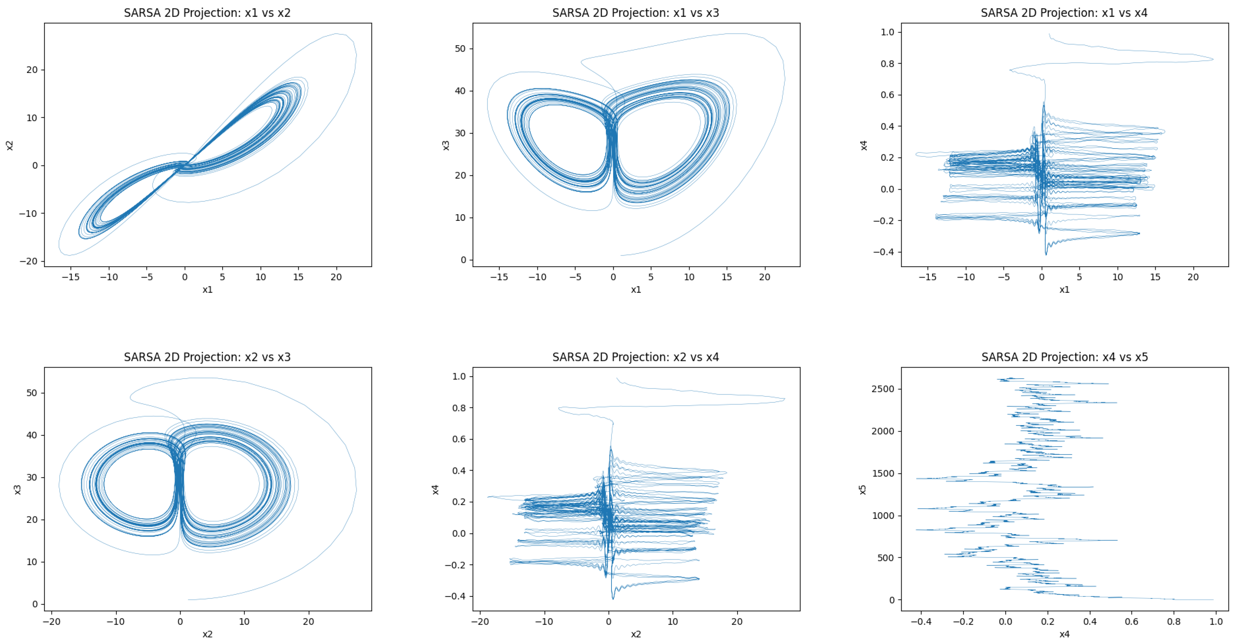 Symmetry 17 01832 g015