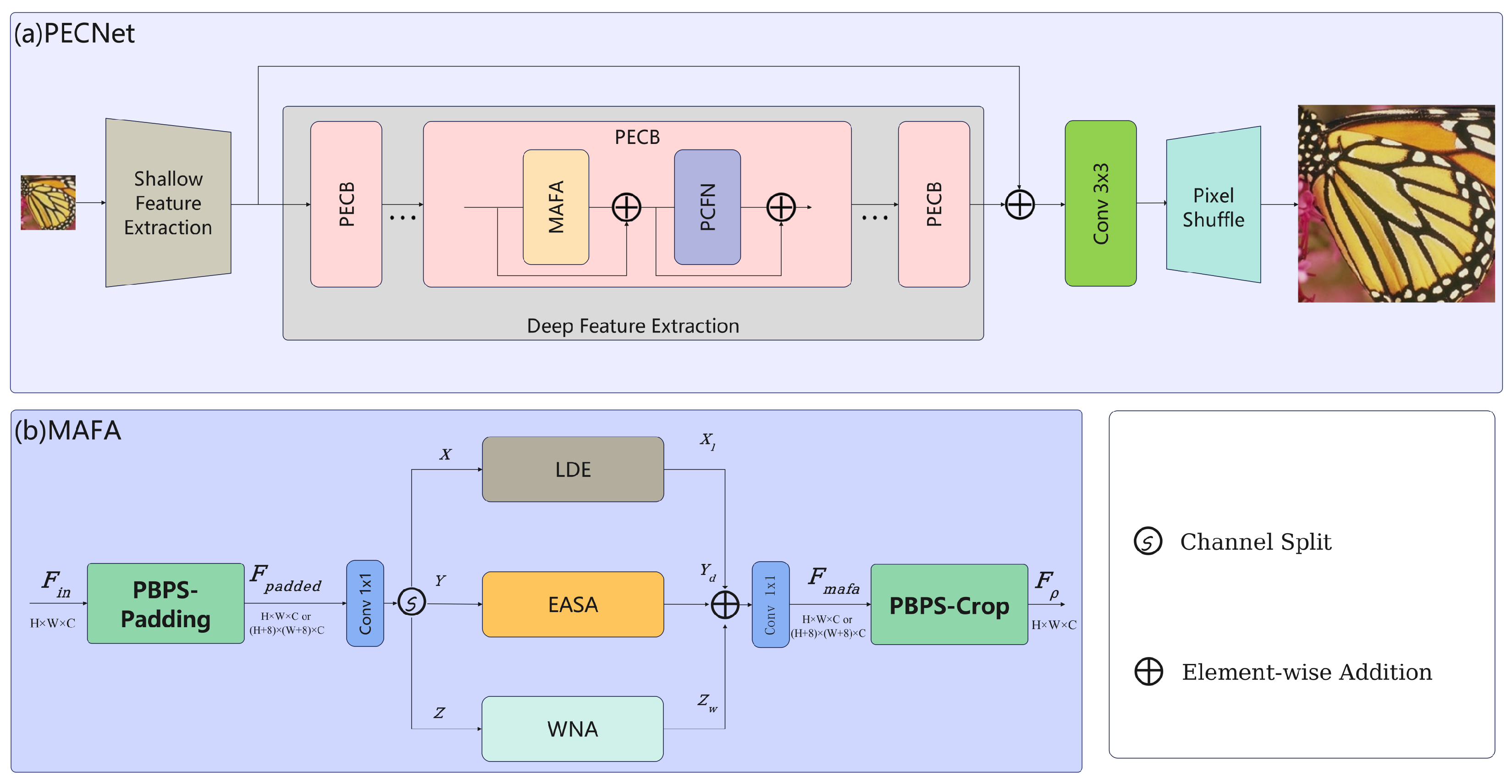 Symmetry 17 01833 g002 Symmetry 17 01833 g002
