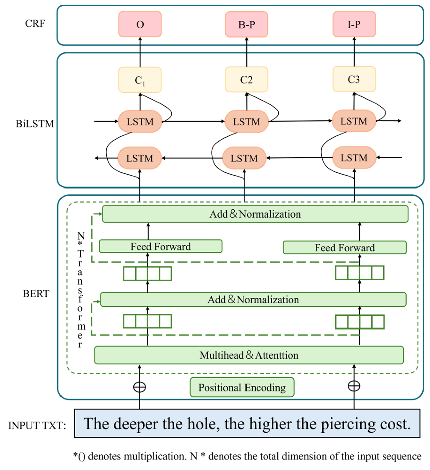 Symmetry 17 01834 g002