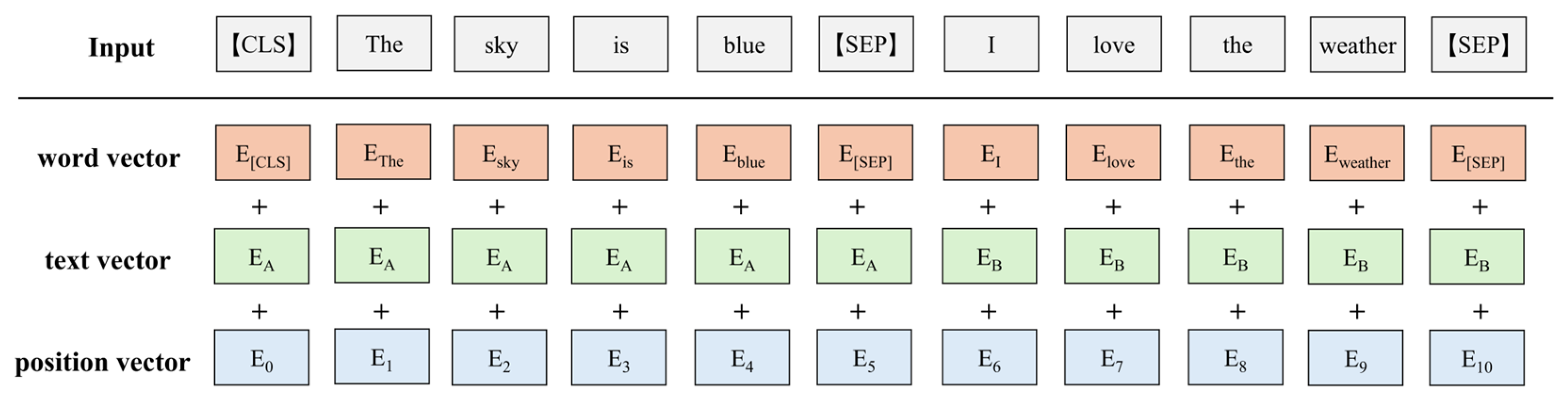 Symmetry 17 01834 g003