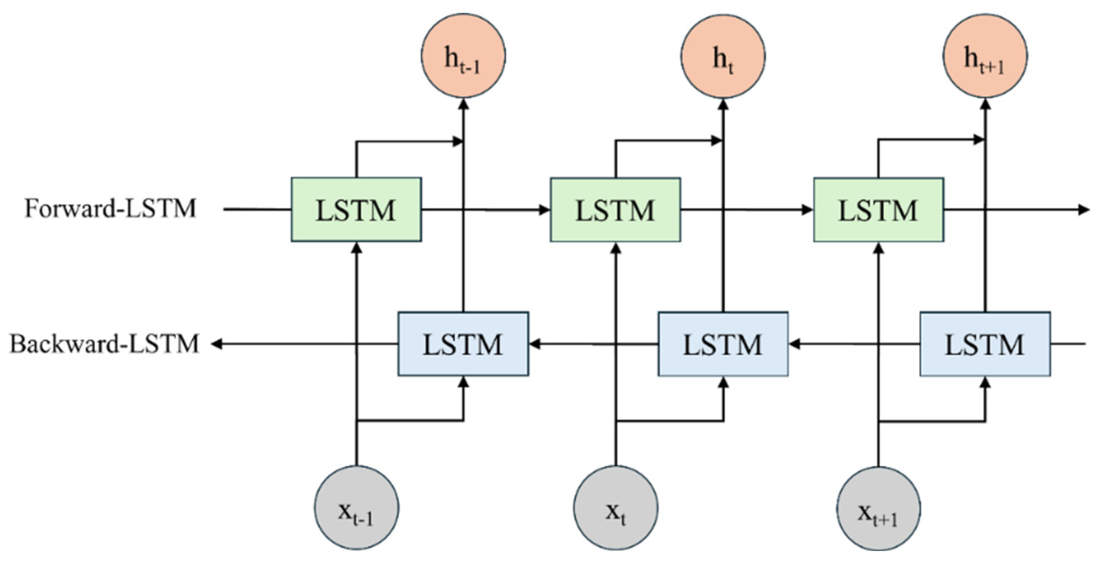 Symmetry 17 01834 g004