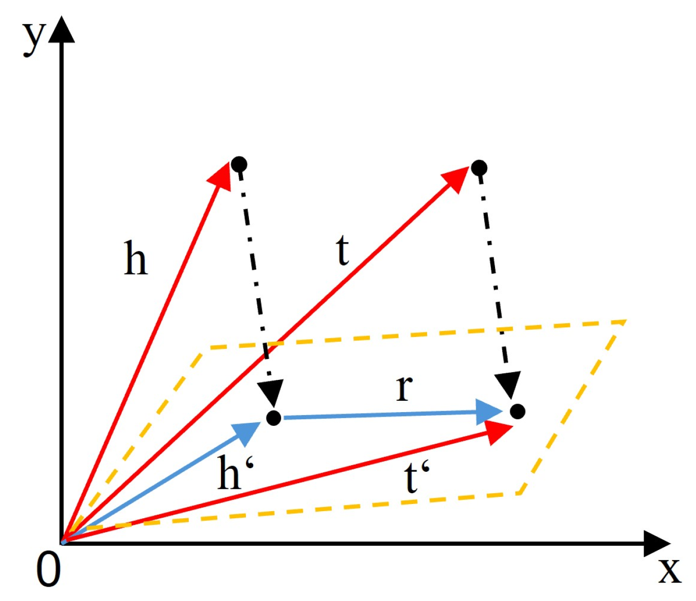Symmetry 17 01834 g006