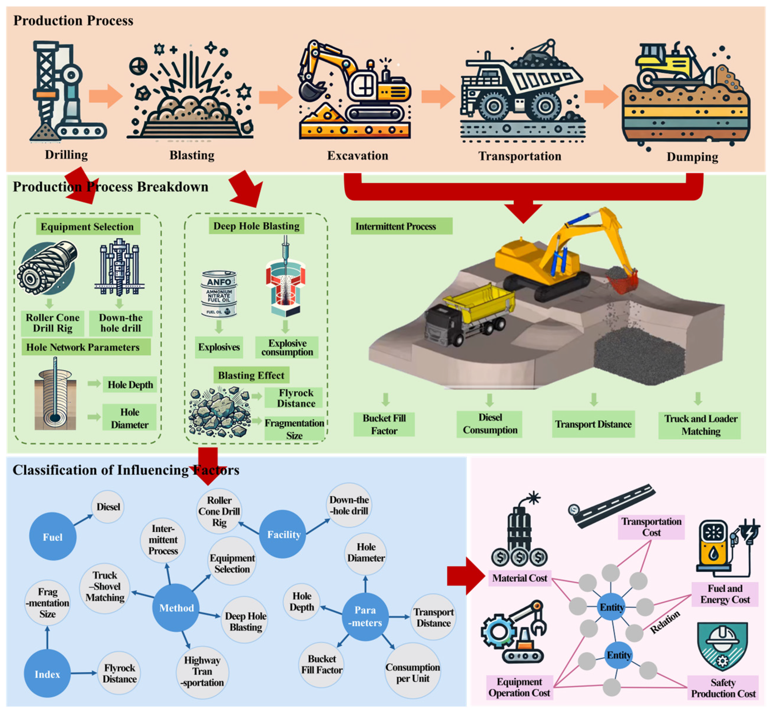 Symmetry 17 01834 g007