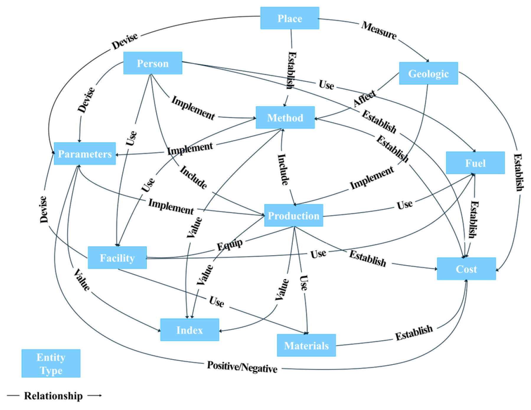 Symmetry 17 01834 g008
