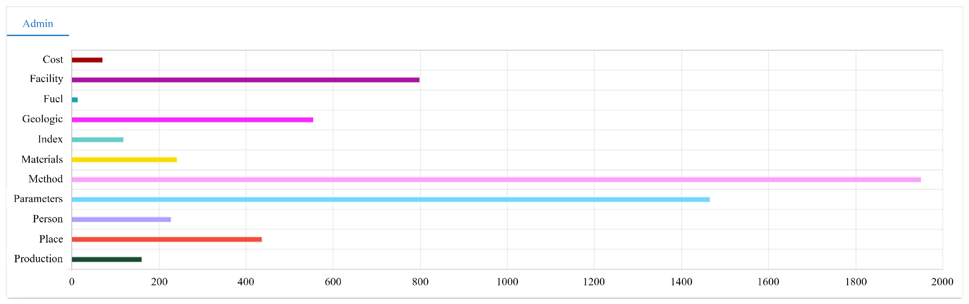 Symmetry 17 01834 g010