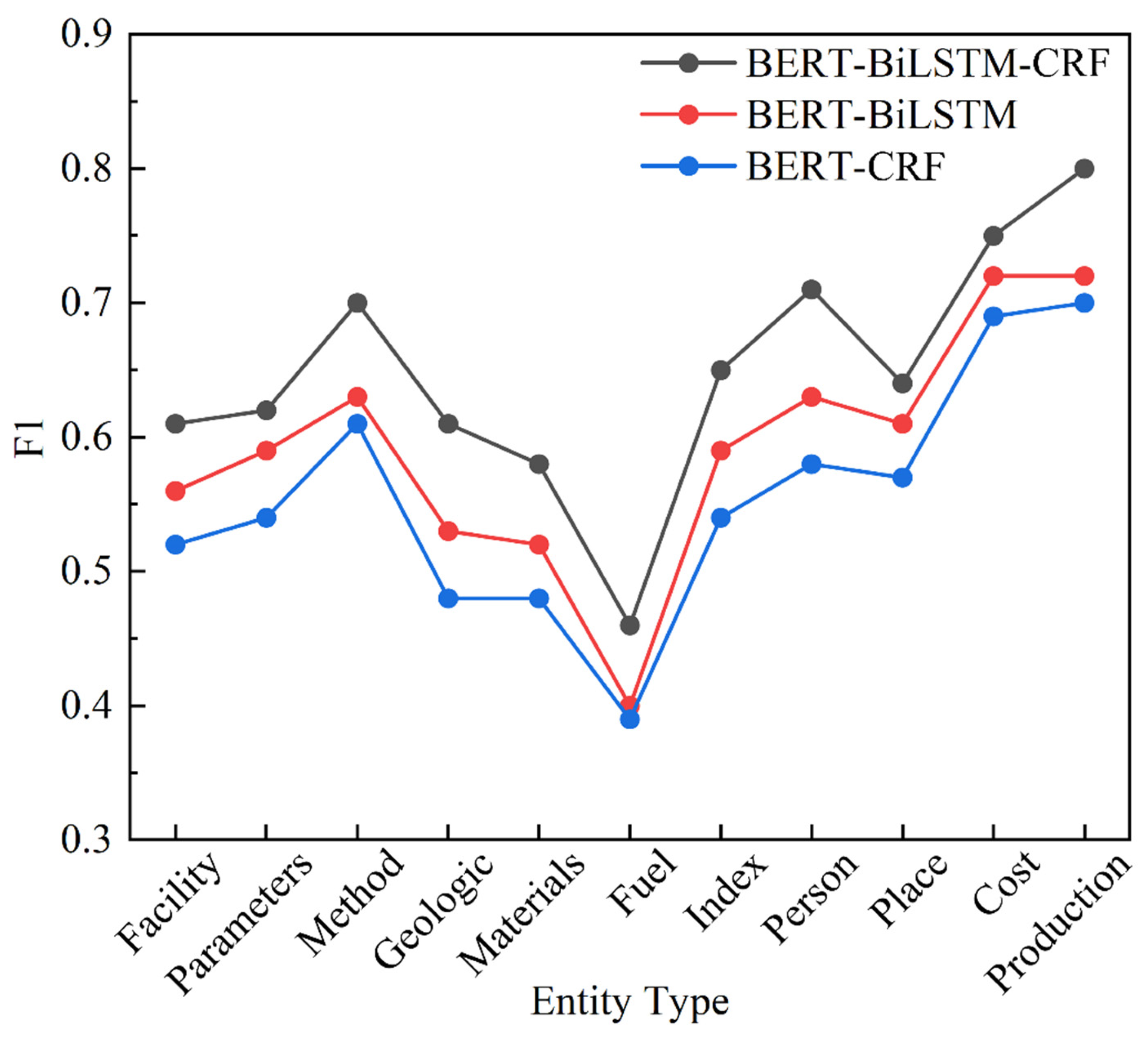 Symmetry 17 01834 g012