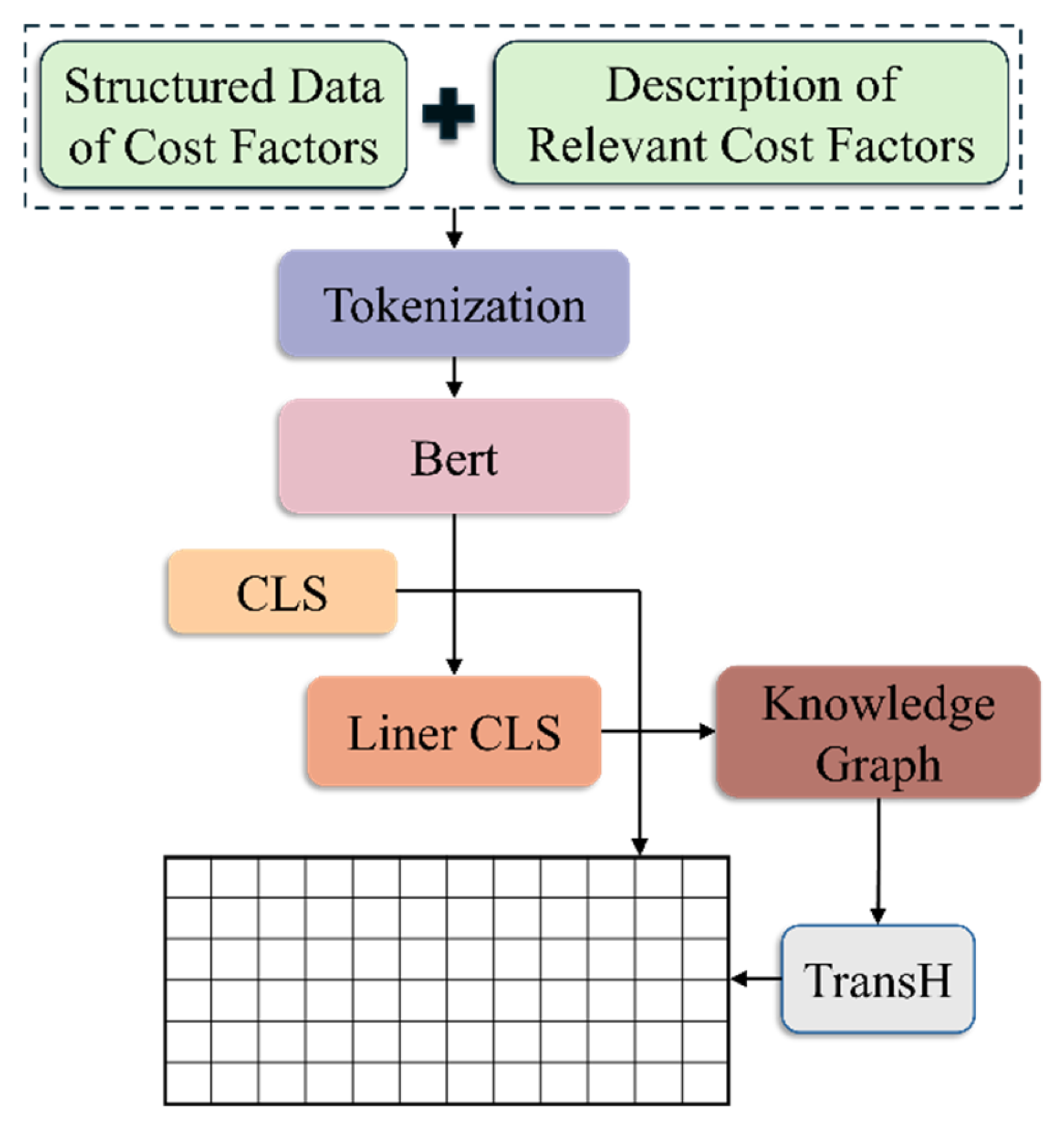 Symmetry 17 01834 g013