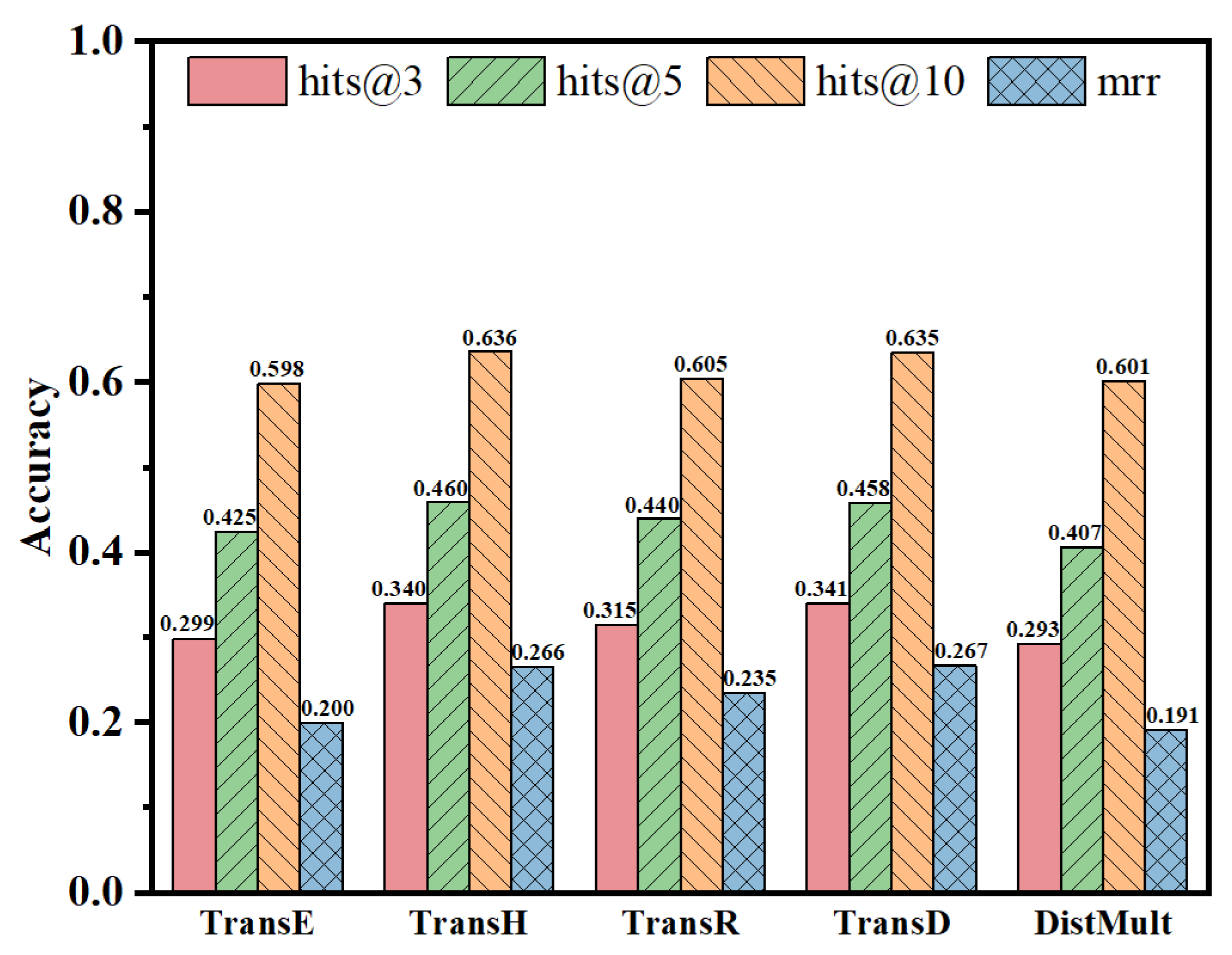 Symmetry 17 01834 g014