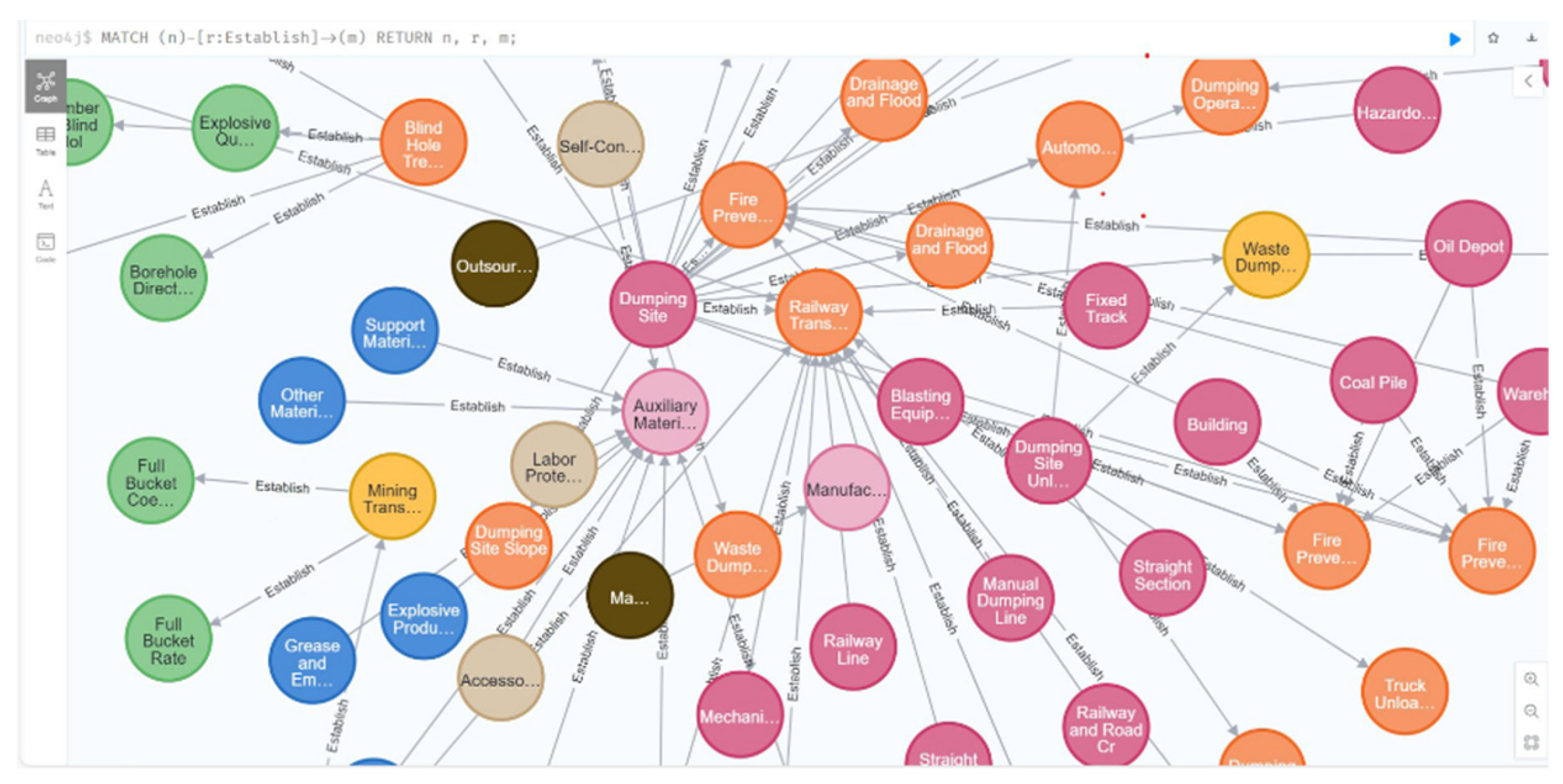 Symmetry 17 01834 g016