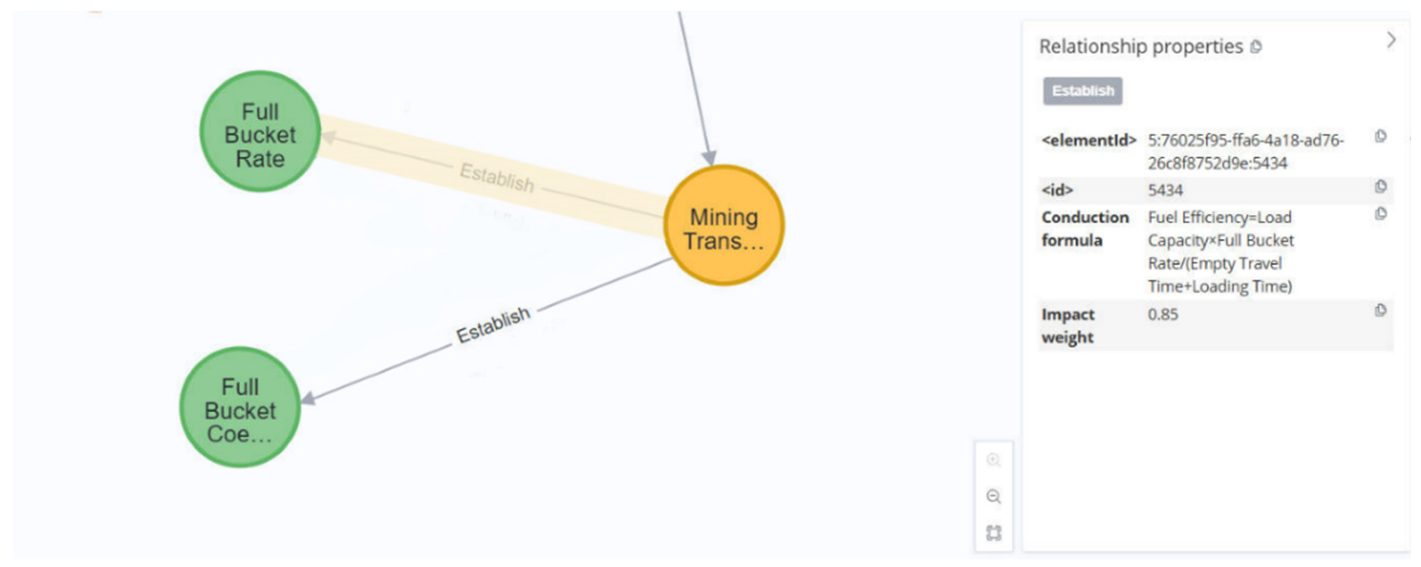 Symmetry 17 01834 g017