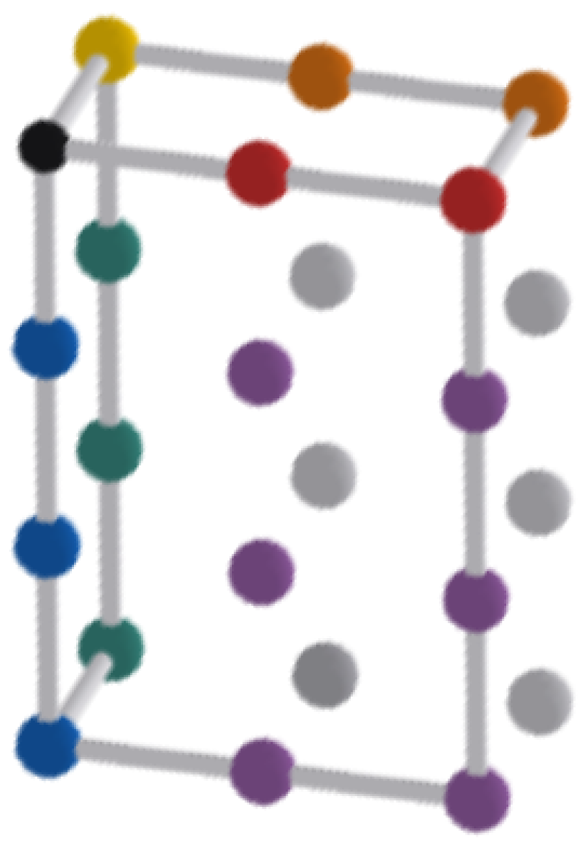 Symmetry 17 01835 g001