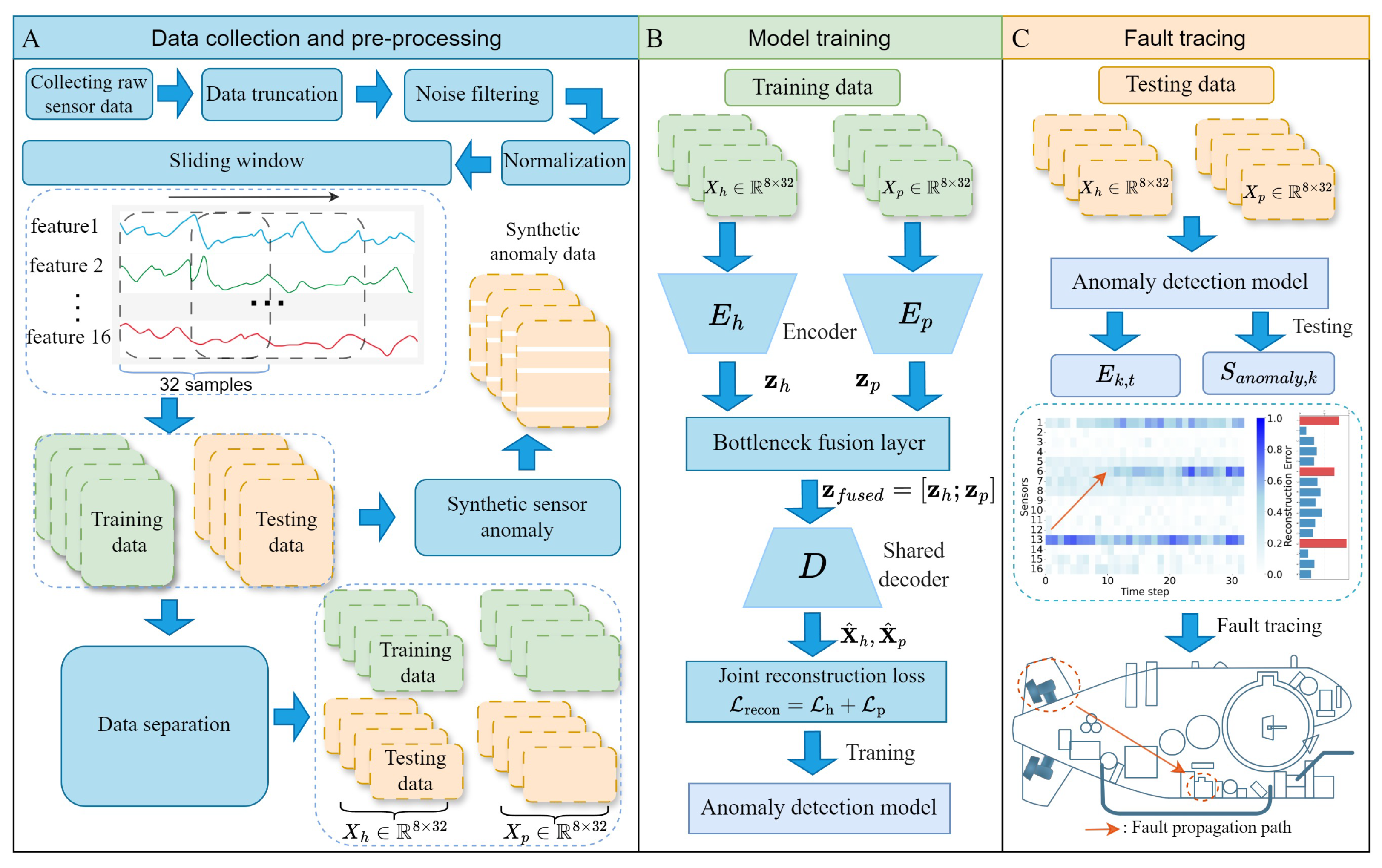 Symmetry 17 01838 g003