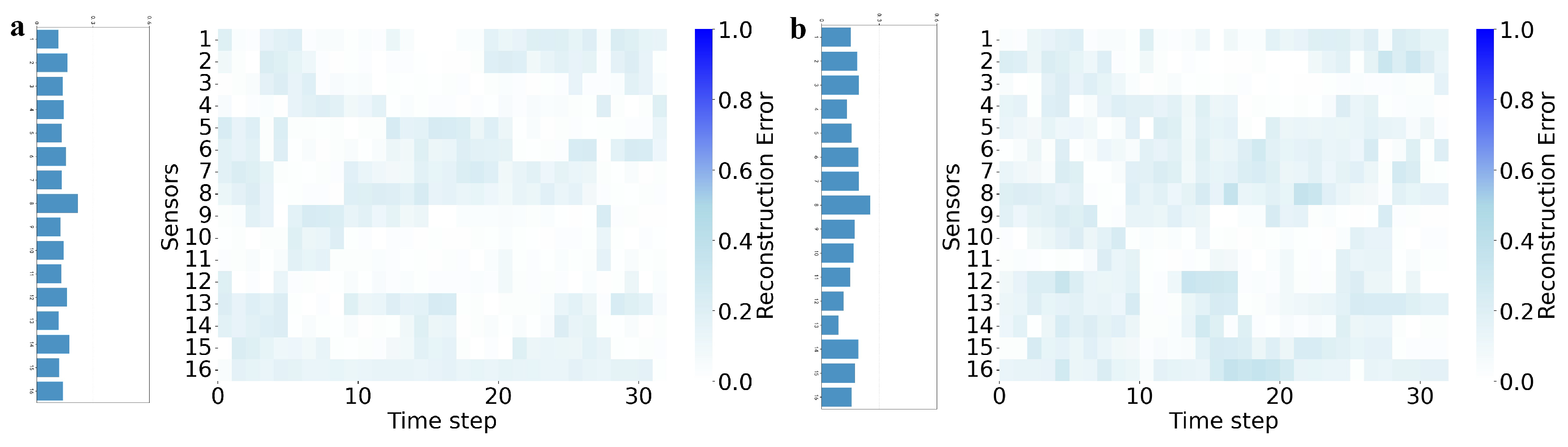 Symmetry 17 01838 g004
