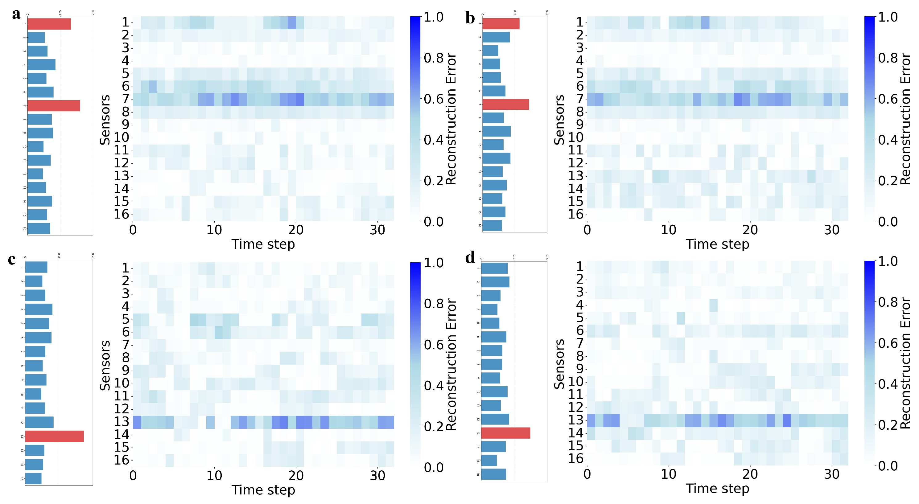 Symmetry 17 01838 g005
