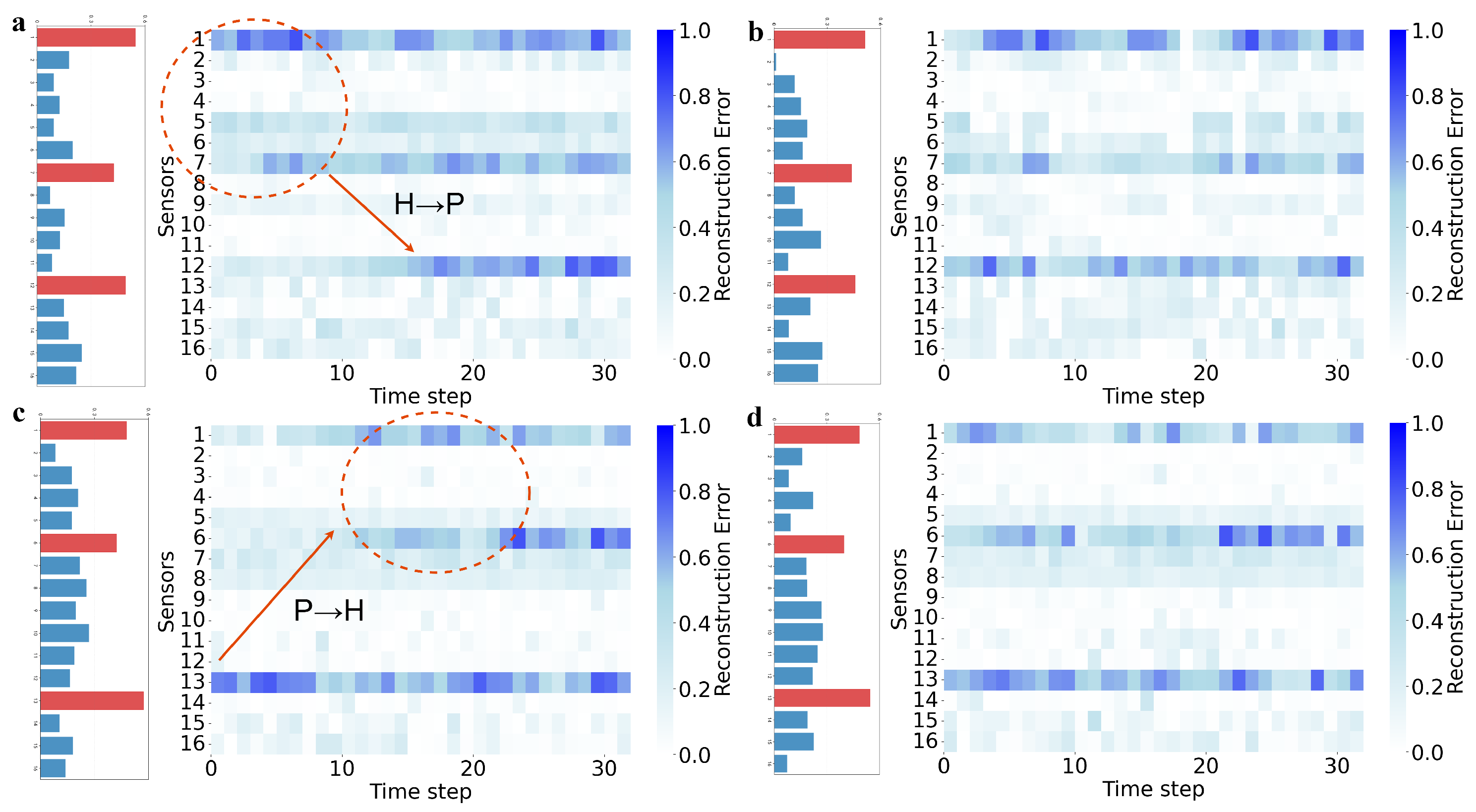 Symmetry 17 01838 g006