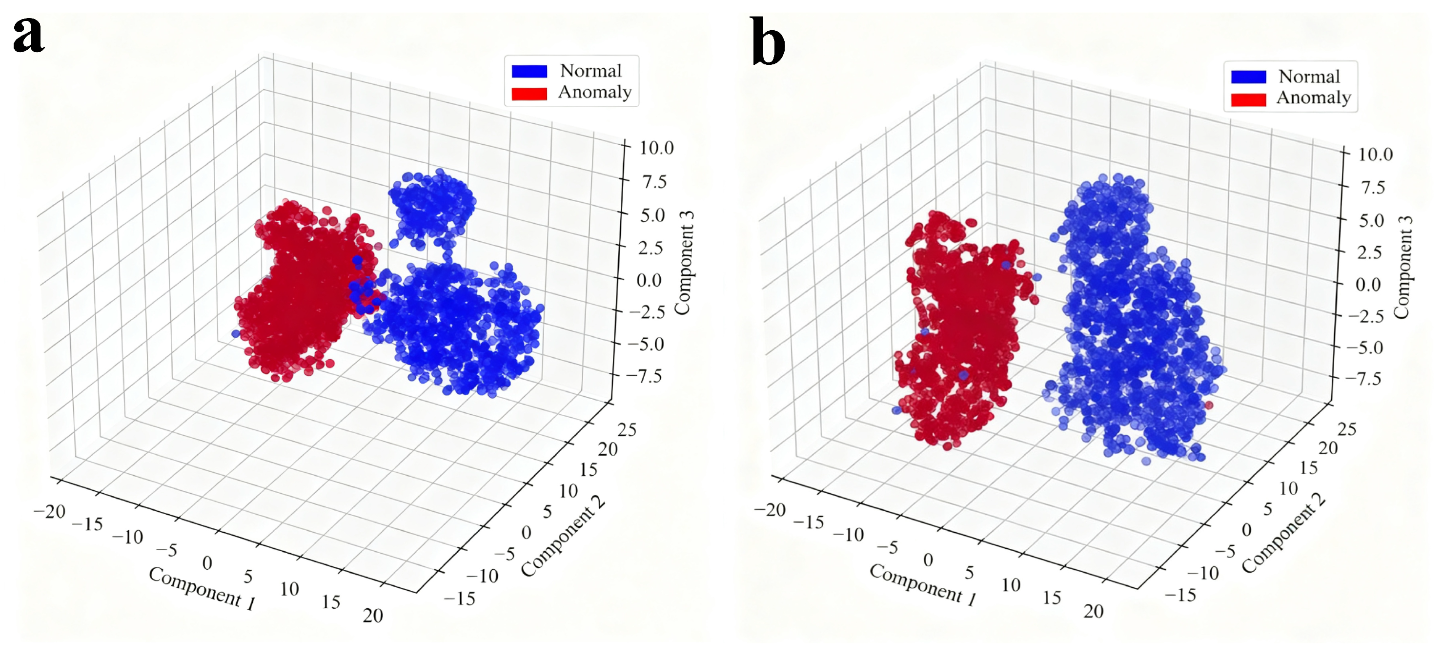 Symmetry 17 01838 g007