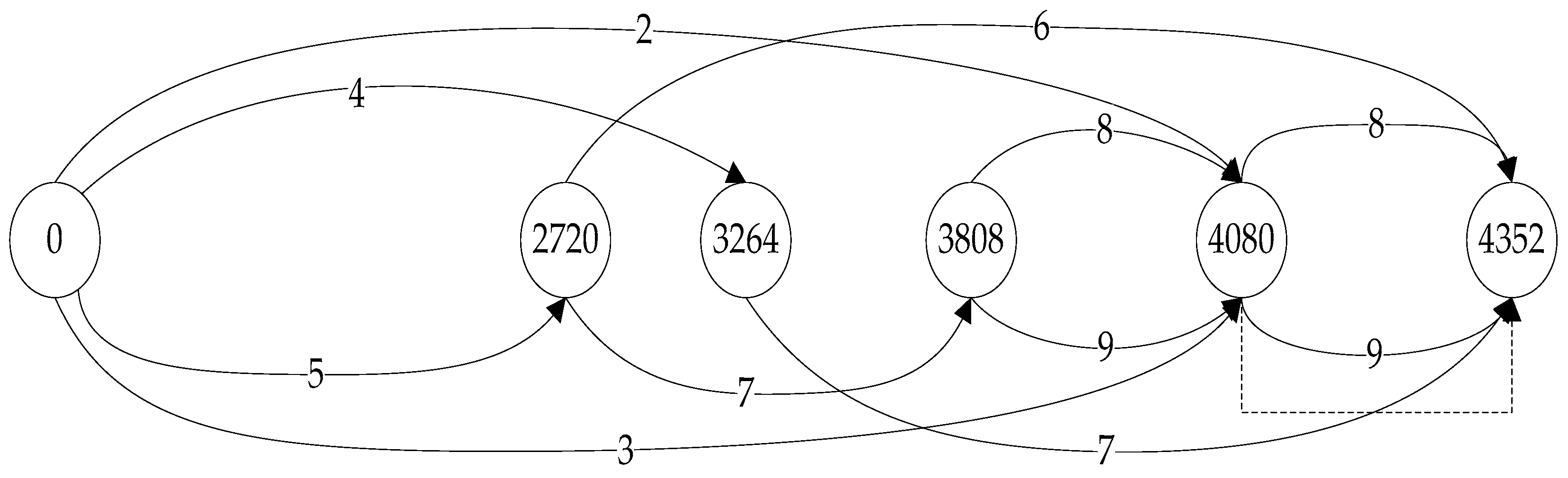 Symmetry 17 01839 g002