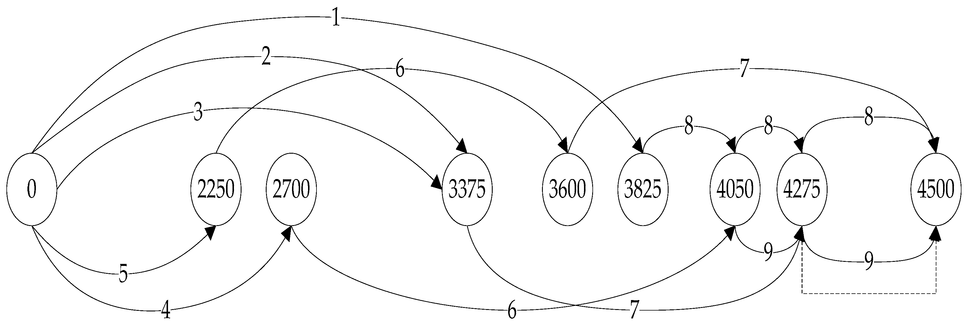 Symmetry 17 01839 g003