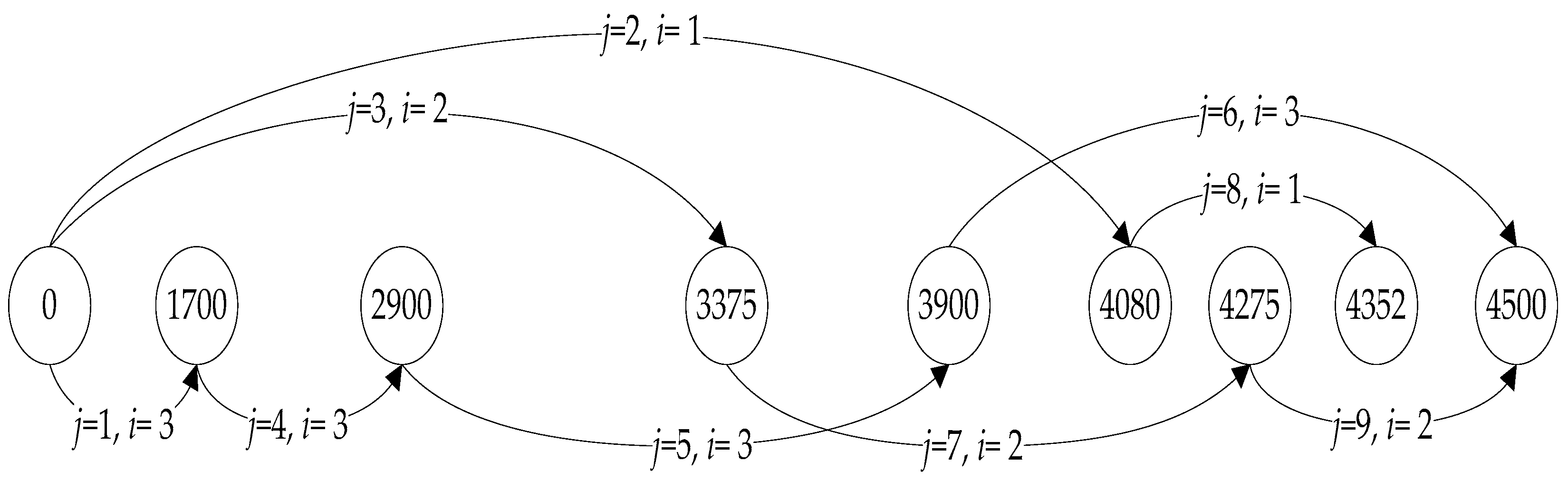 Symmetry 17 01839 g005