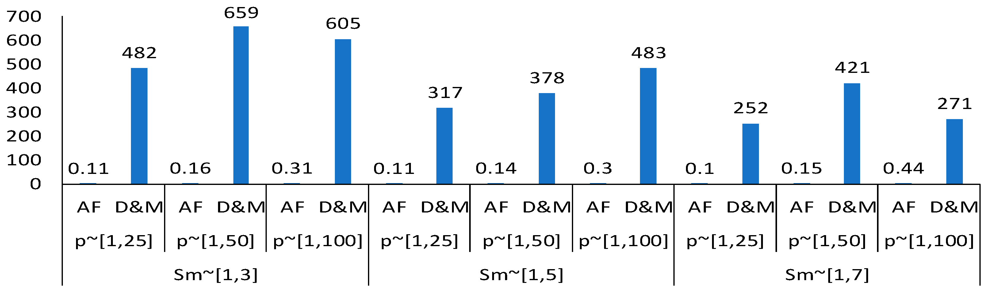 Symmetry 17 01839 g008