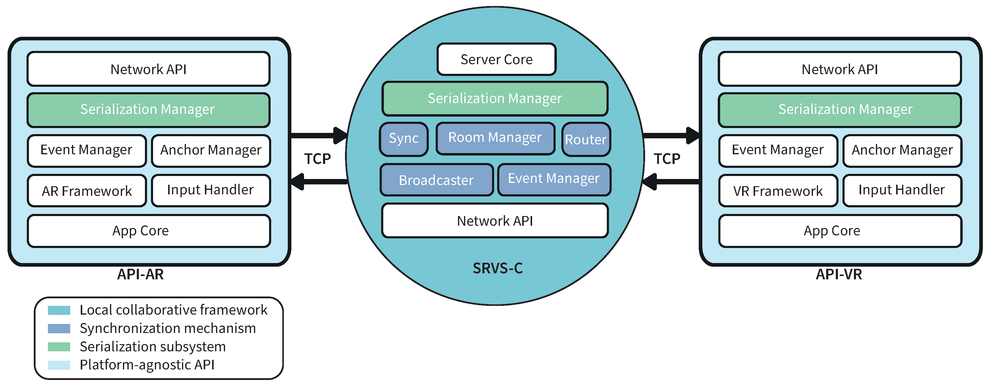 Symmetry 17 01842 g001