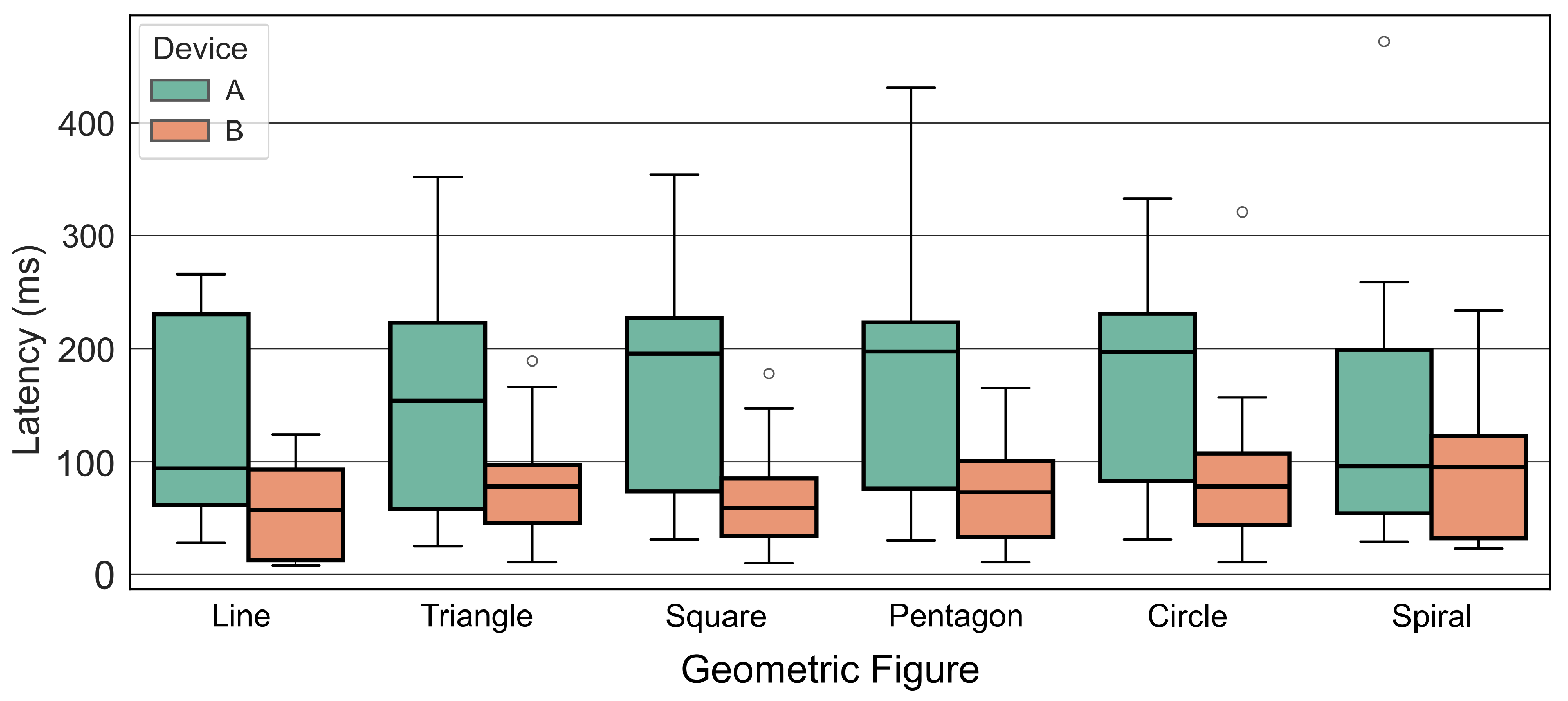 Symmetry 17 01842 g004