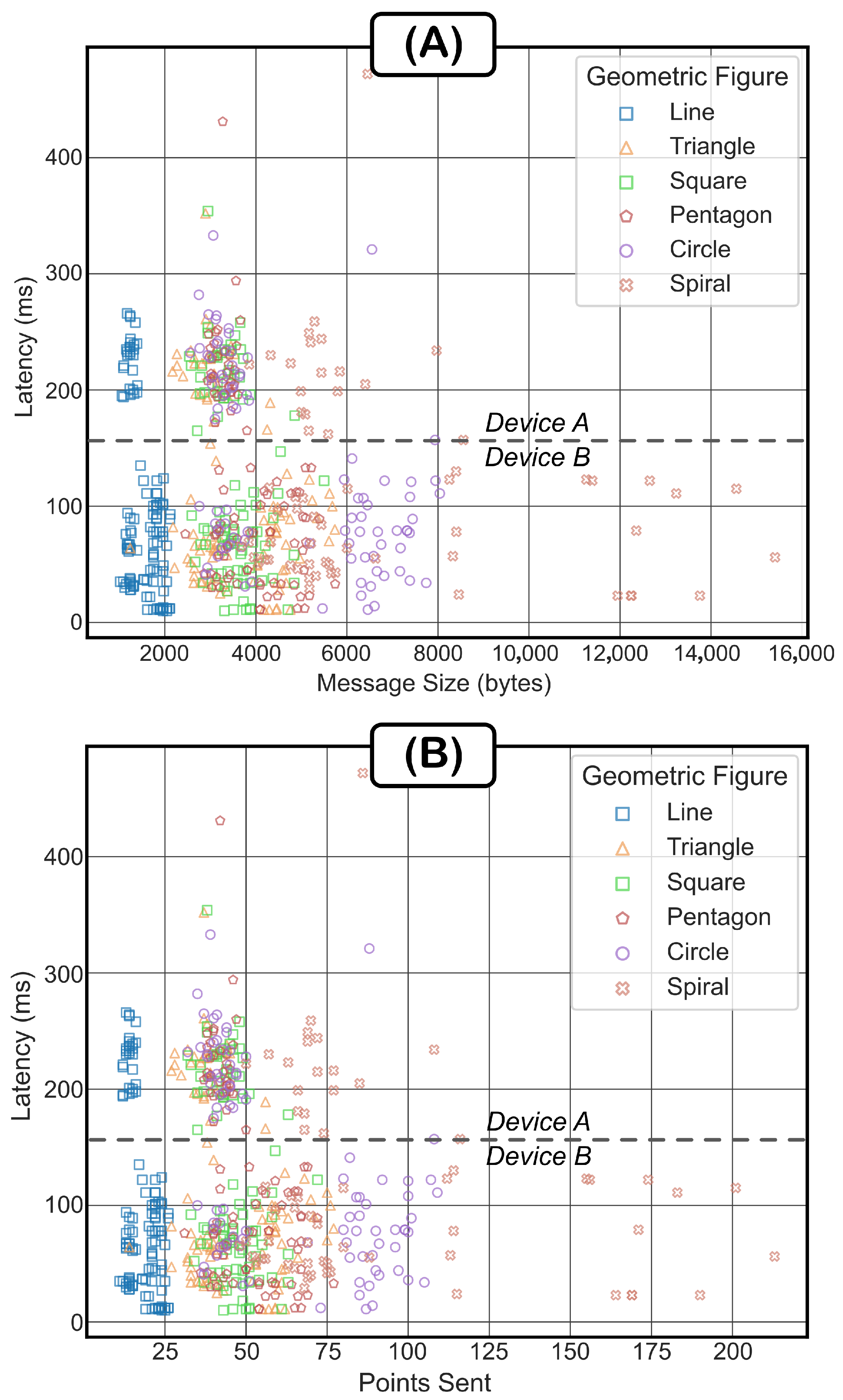Symmetry 17 01842 g005