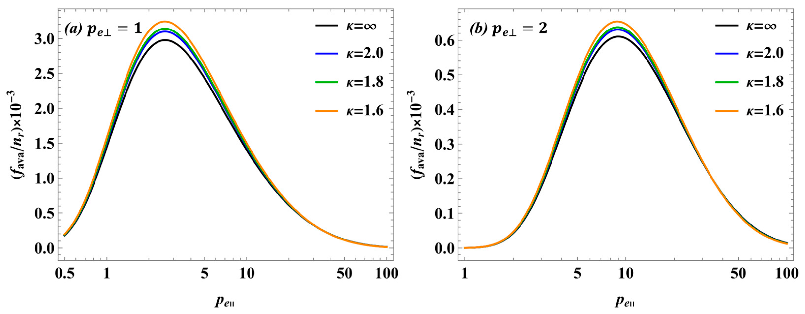Symmetry 17 01843 g003