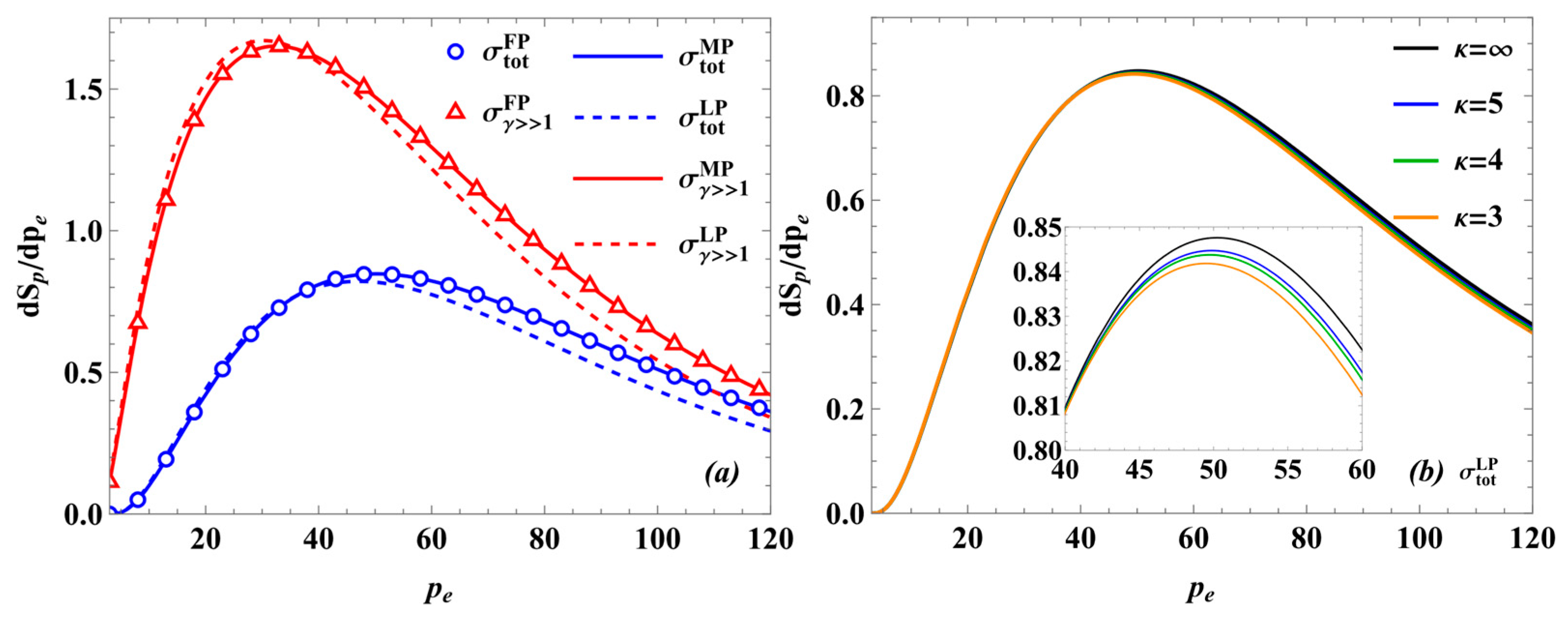 Symmetry 17 01843 g004