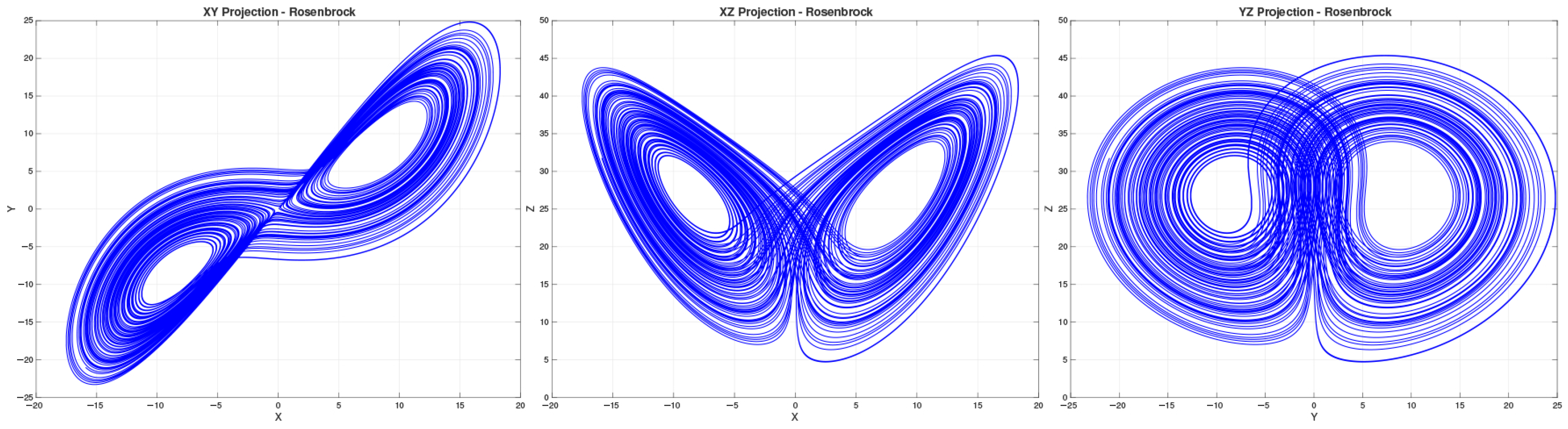 Symmetry 17 01844 g009