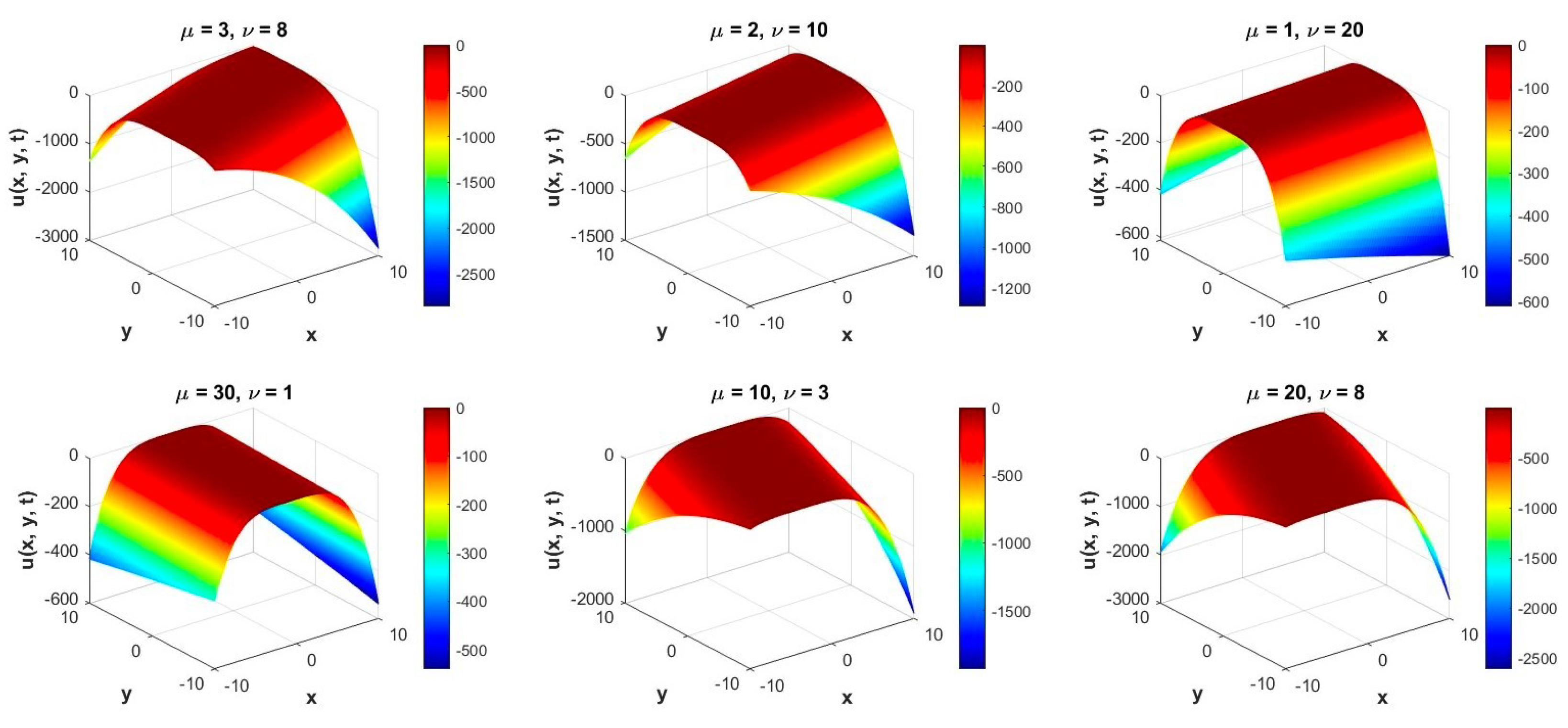 Symmetry 17 01845 g001 Symmetry 17 01845 g001