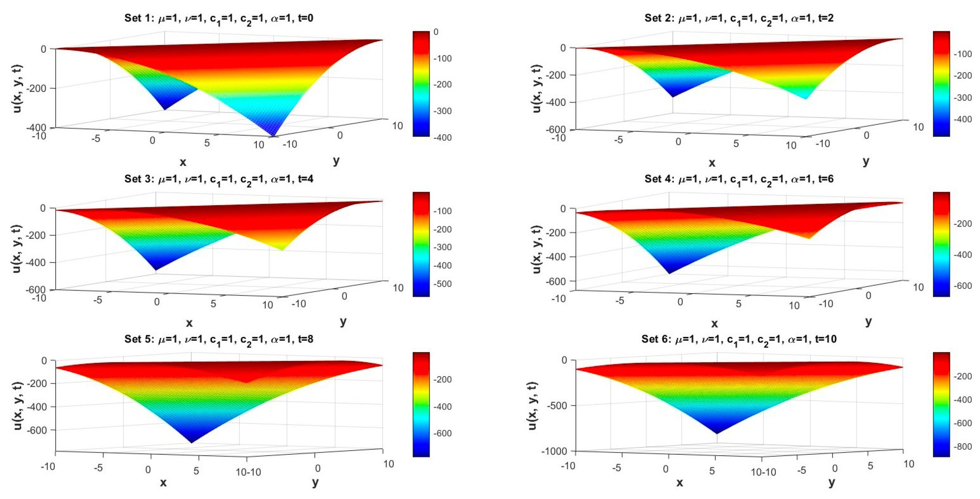 Symmetry 17 01845 g002 Symmetry 17 01845 g002