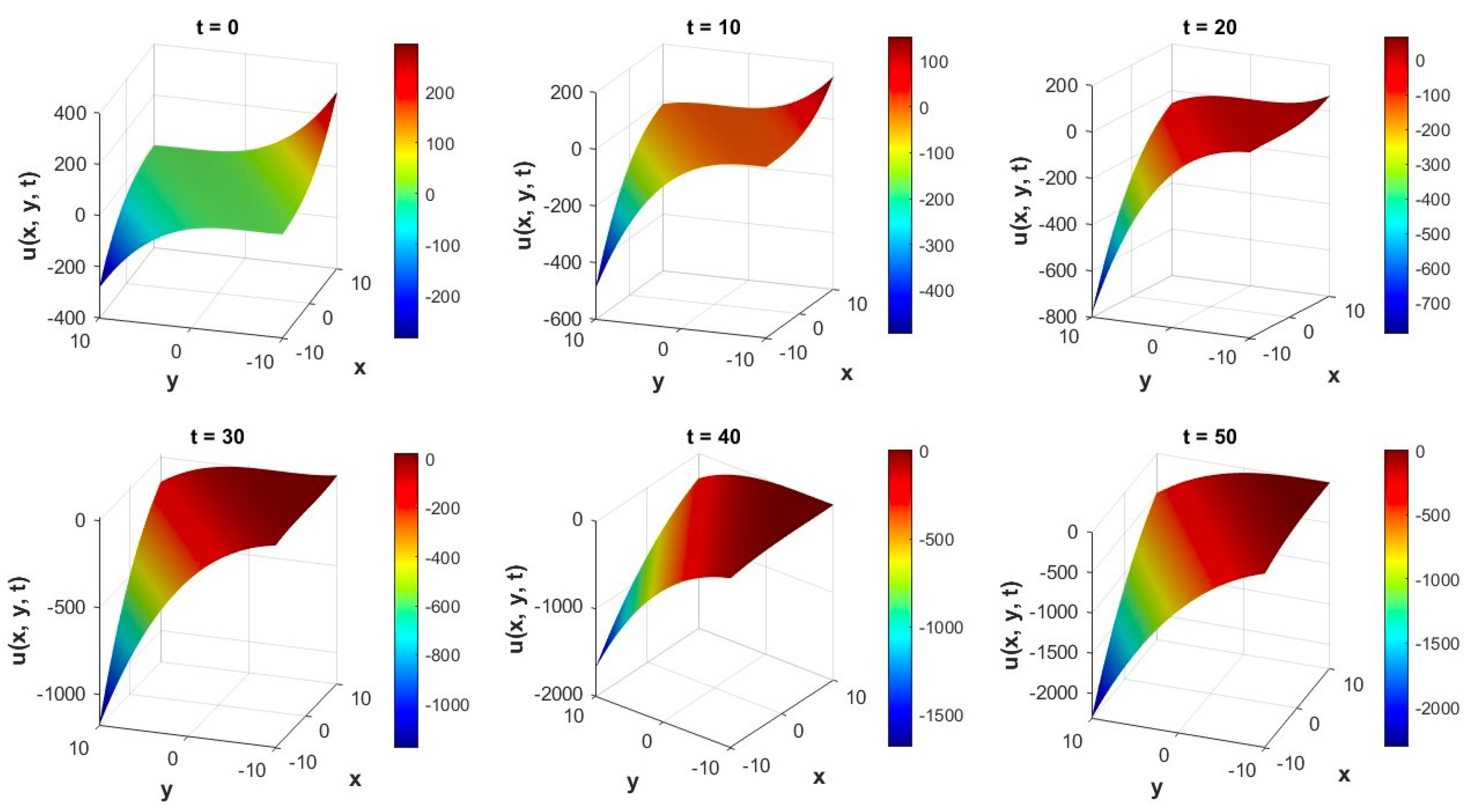Symmetry 17 01845 g004 Symmetry 17 01845 g004