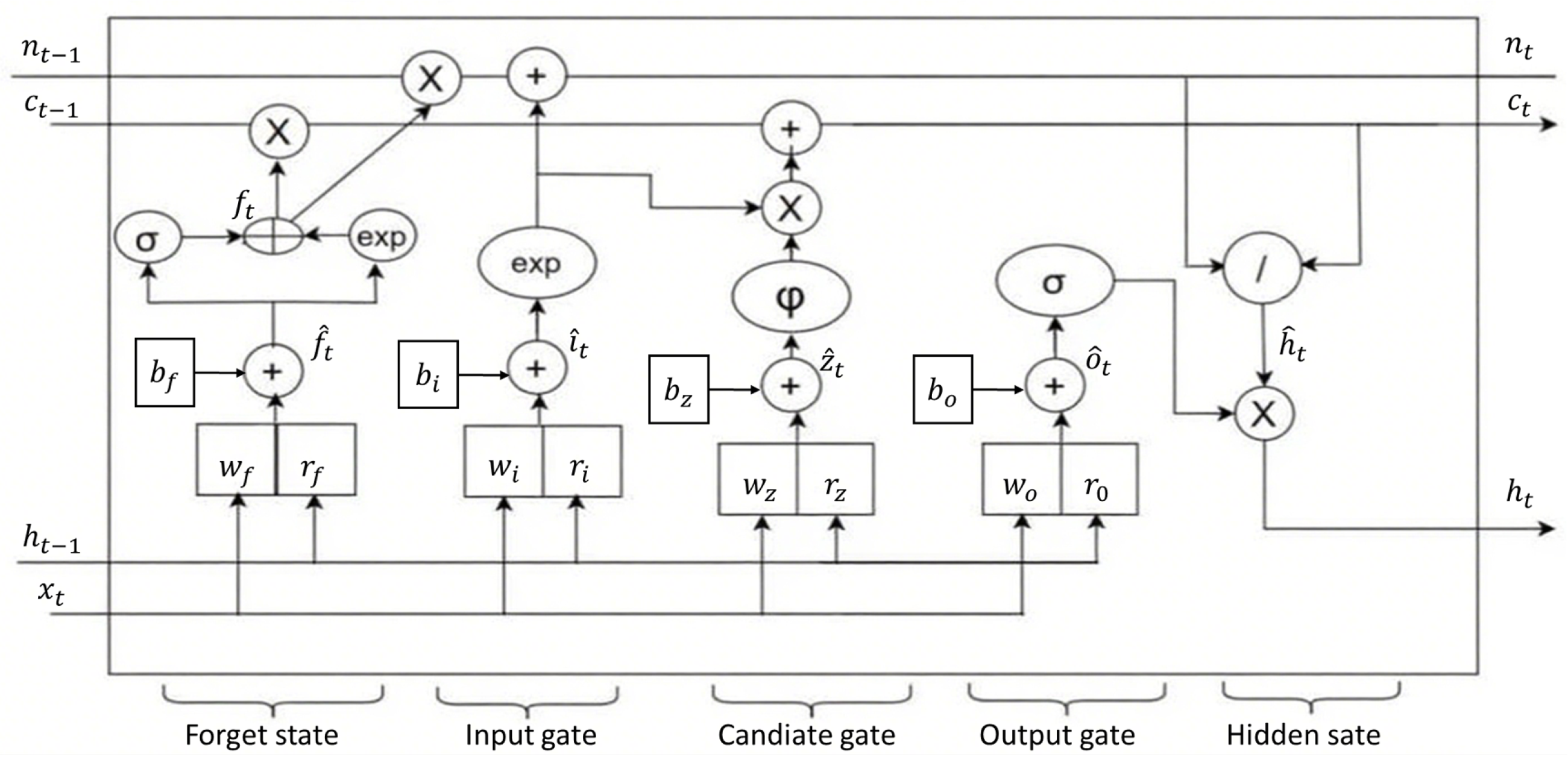 Symmetry 17 01846 g001