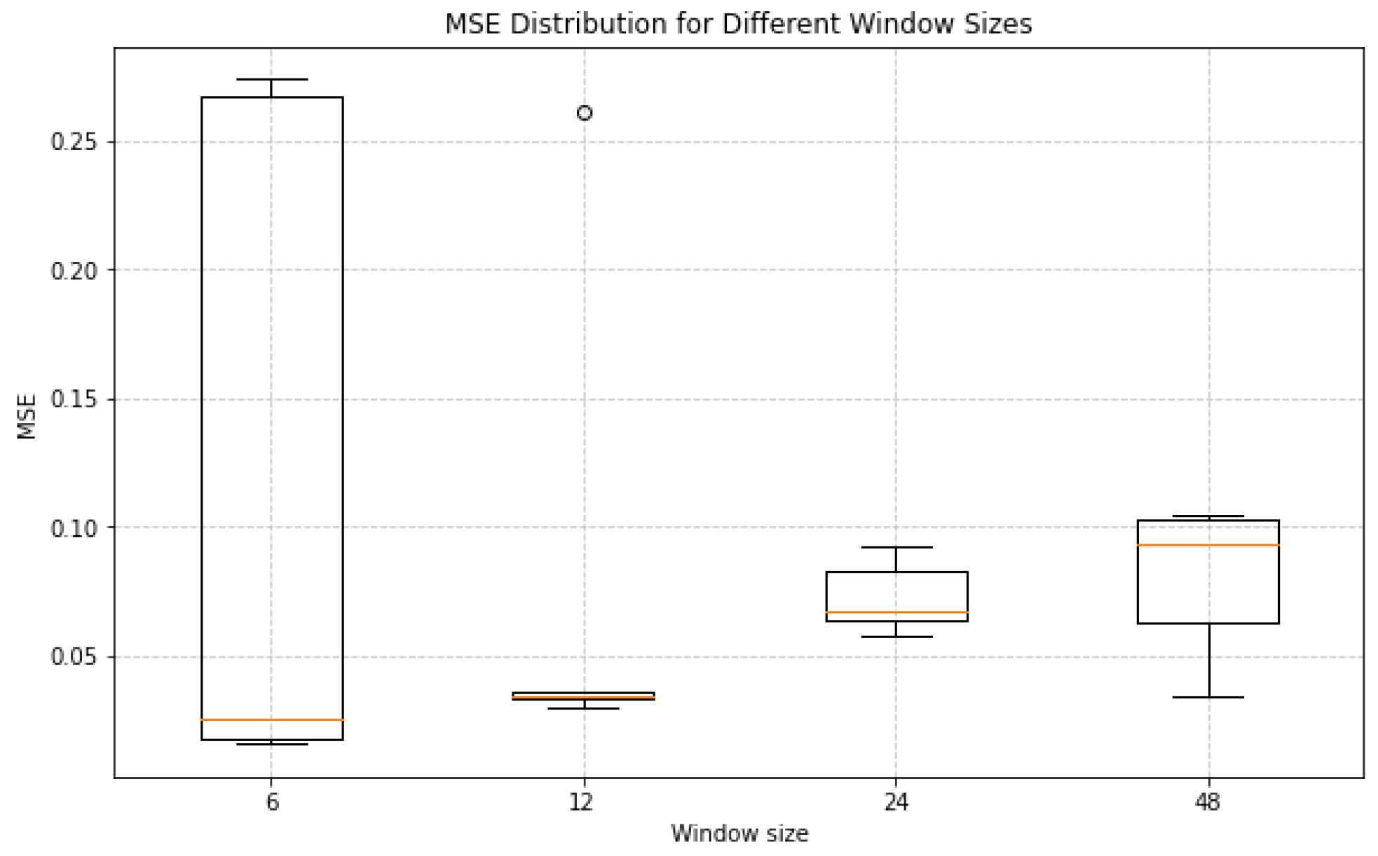 Symmetry 17 01846 g005