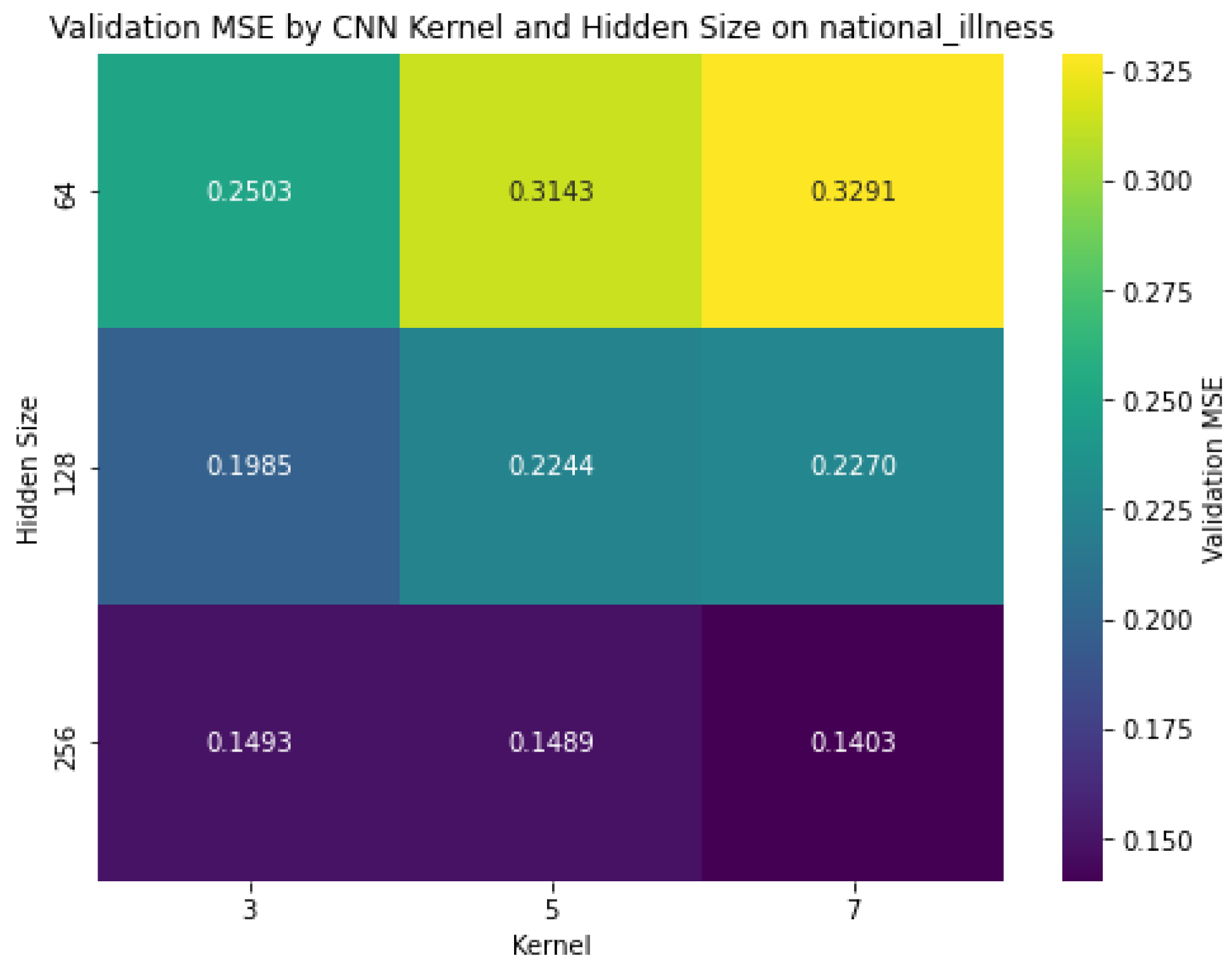 Symmetry 17 01846 g007