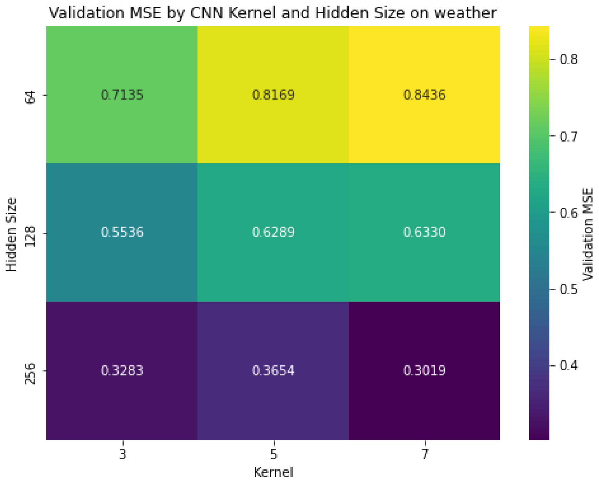 Symmetry 17 01846 g009