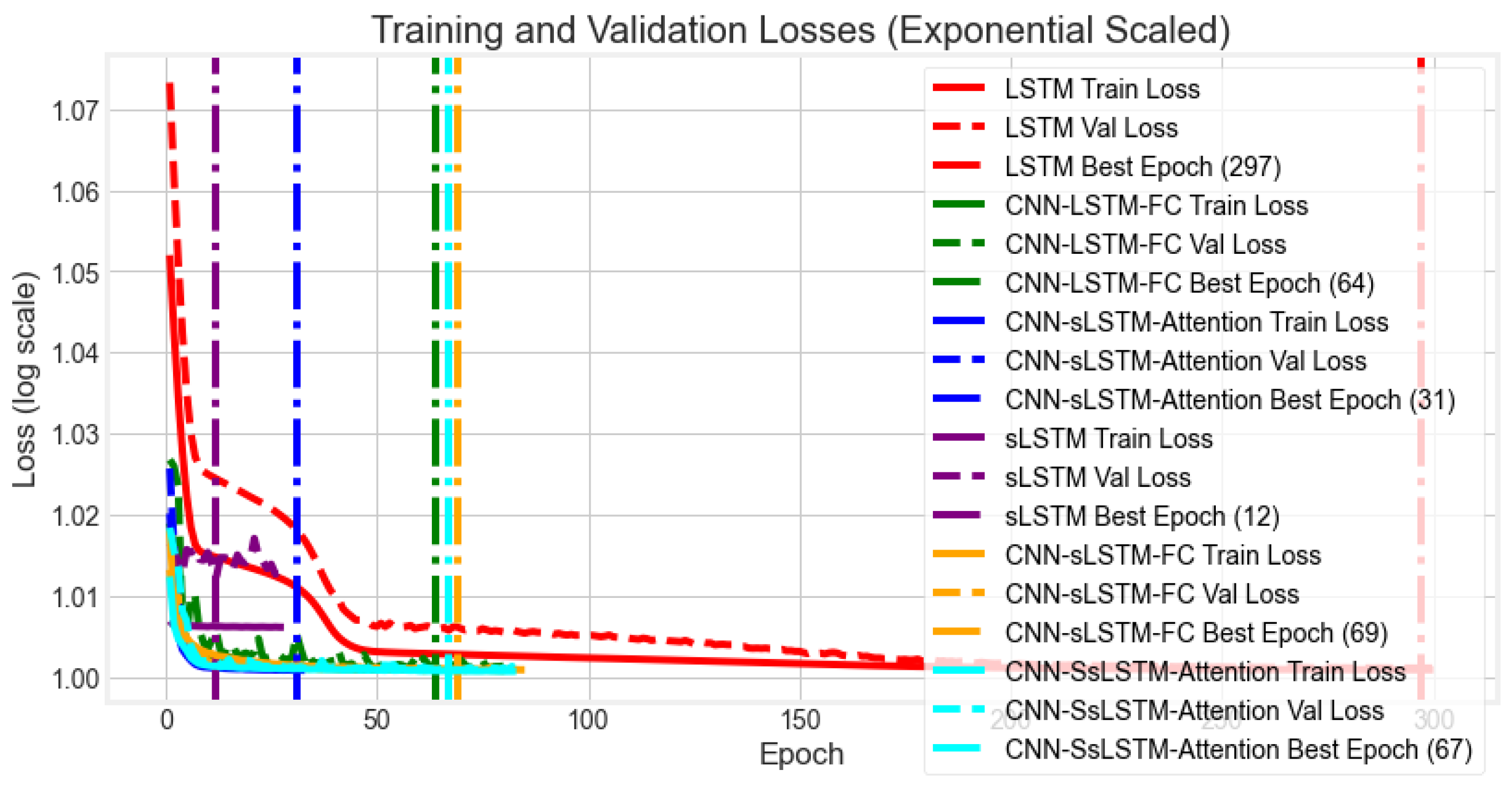 Symmetry 17 01846 g011