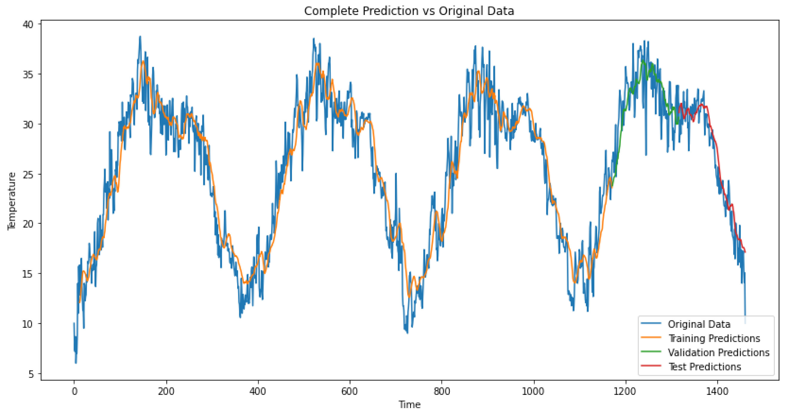 Symmetry 17 01846 g013