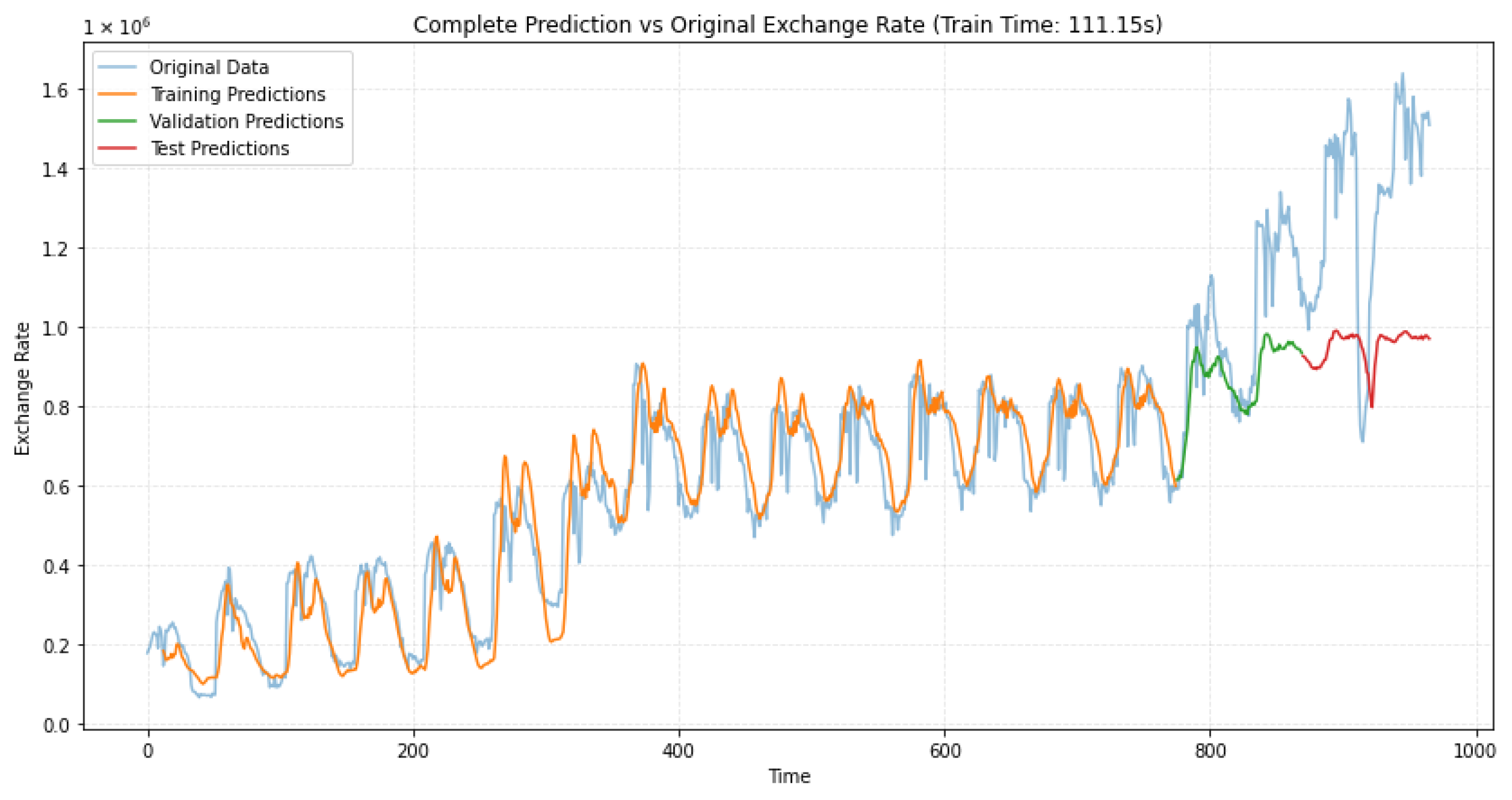 Symmetry 17 01846 g016