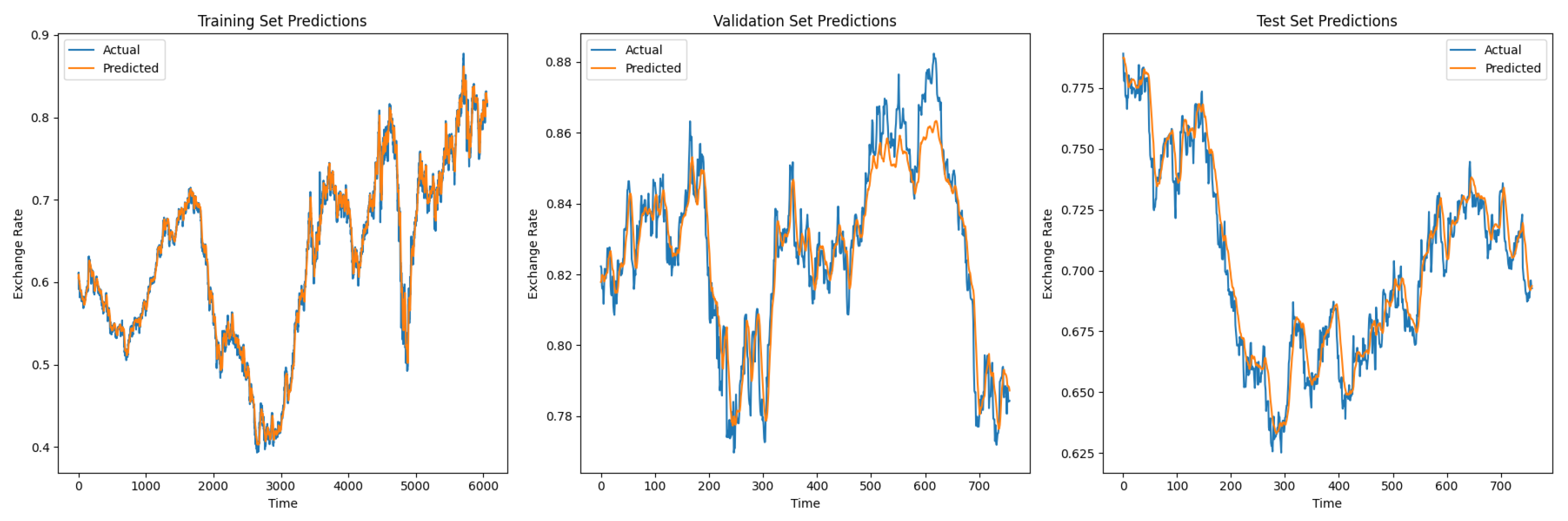 Symmetry 17 01846 g017