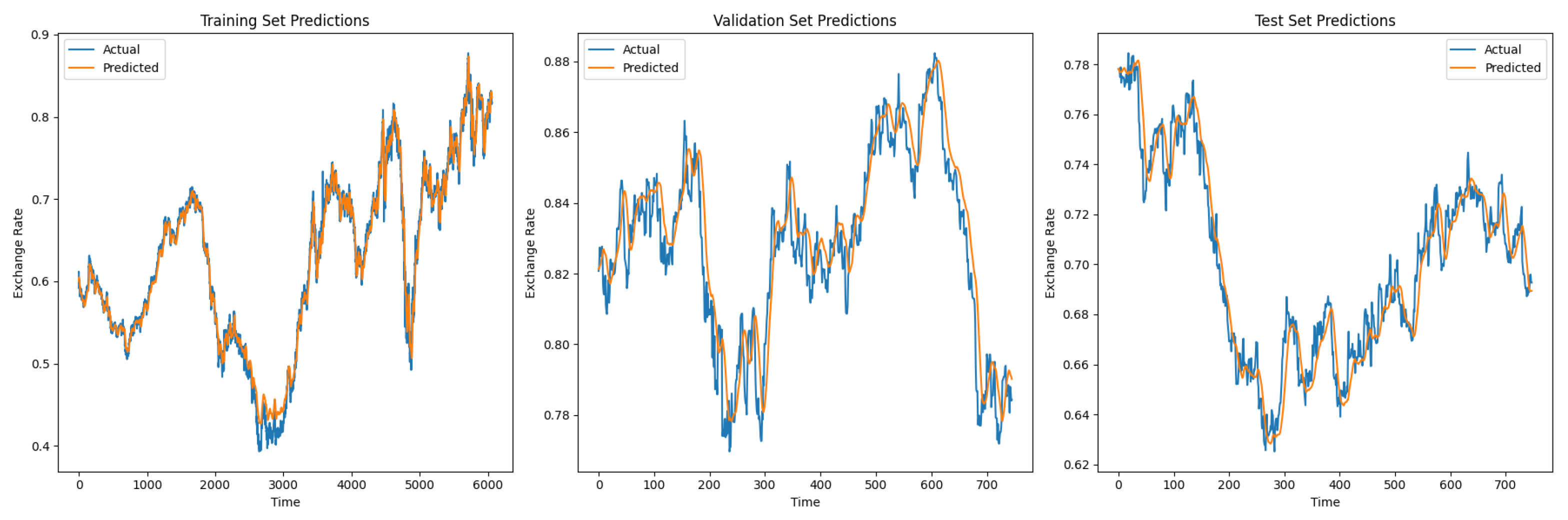 Symmetry 17 01846 g018