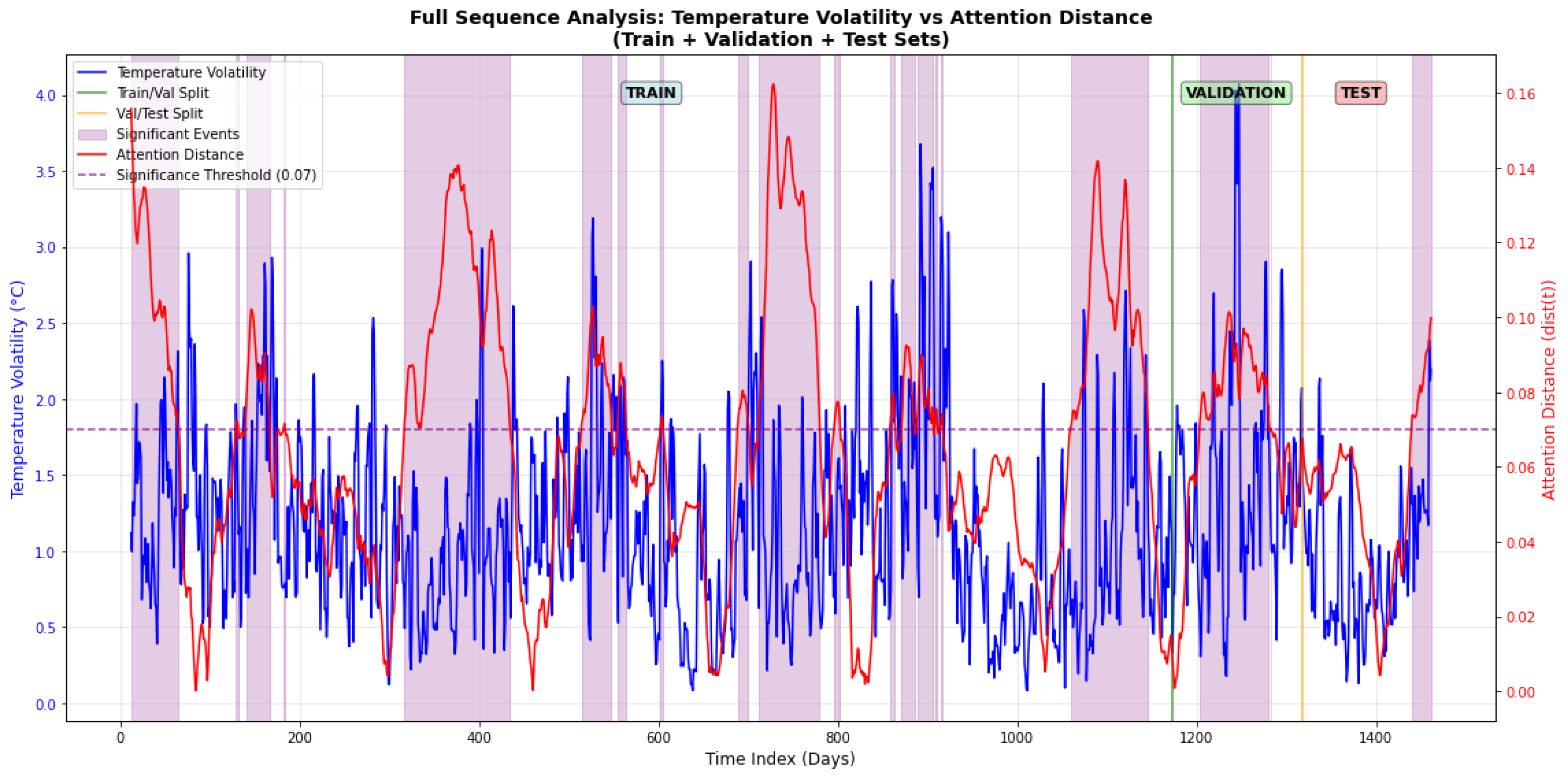Symmetry 17 01846 g019