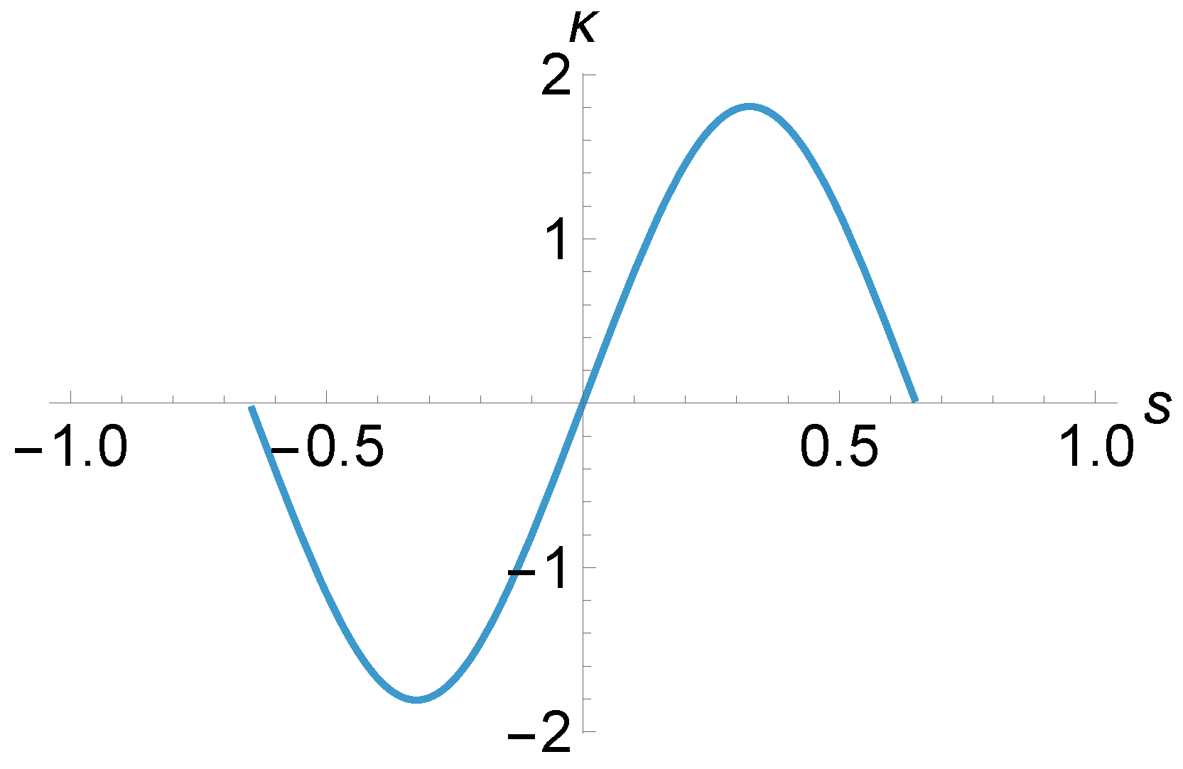 Symmetry 17 01850 g001