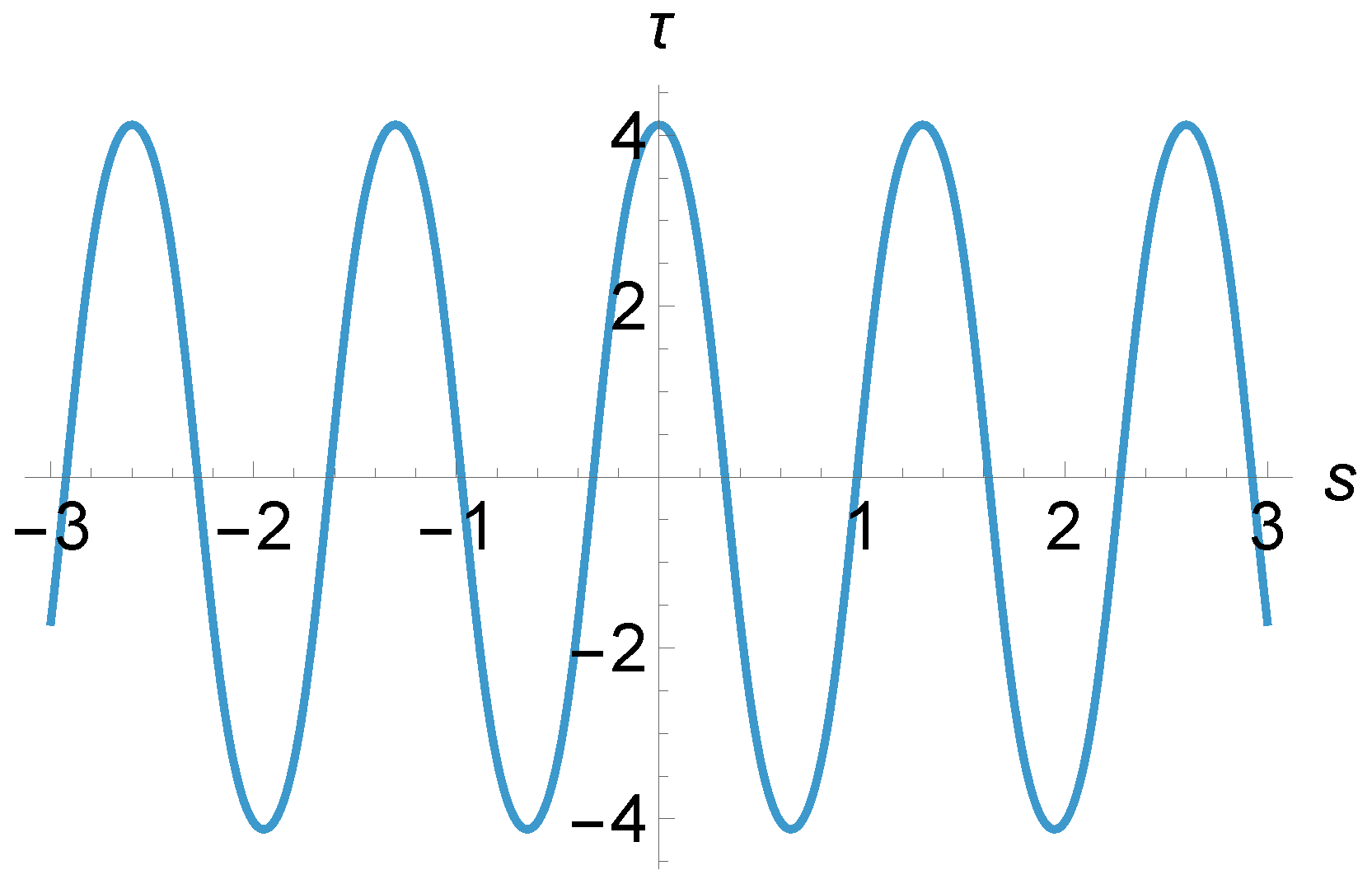 Symmetry 17 01850 g002