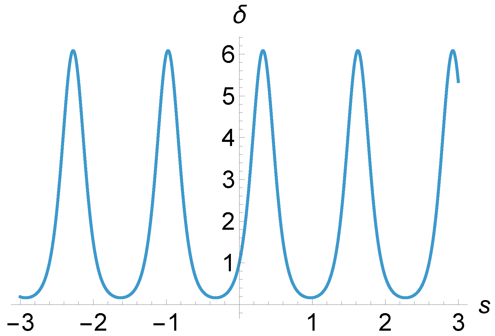 Symmetry 17 01850 g003