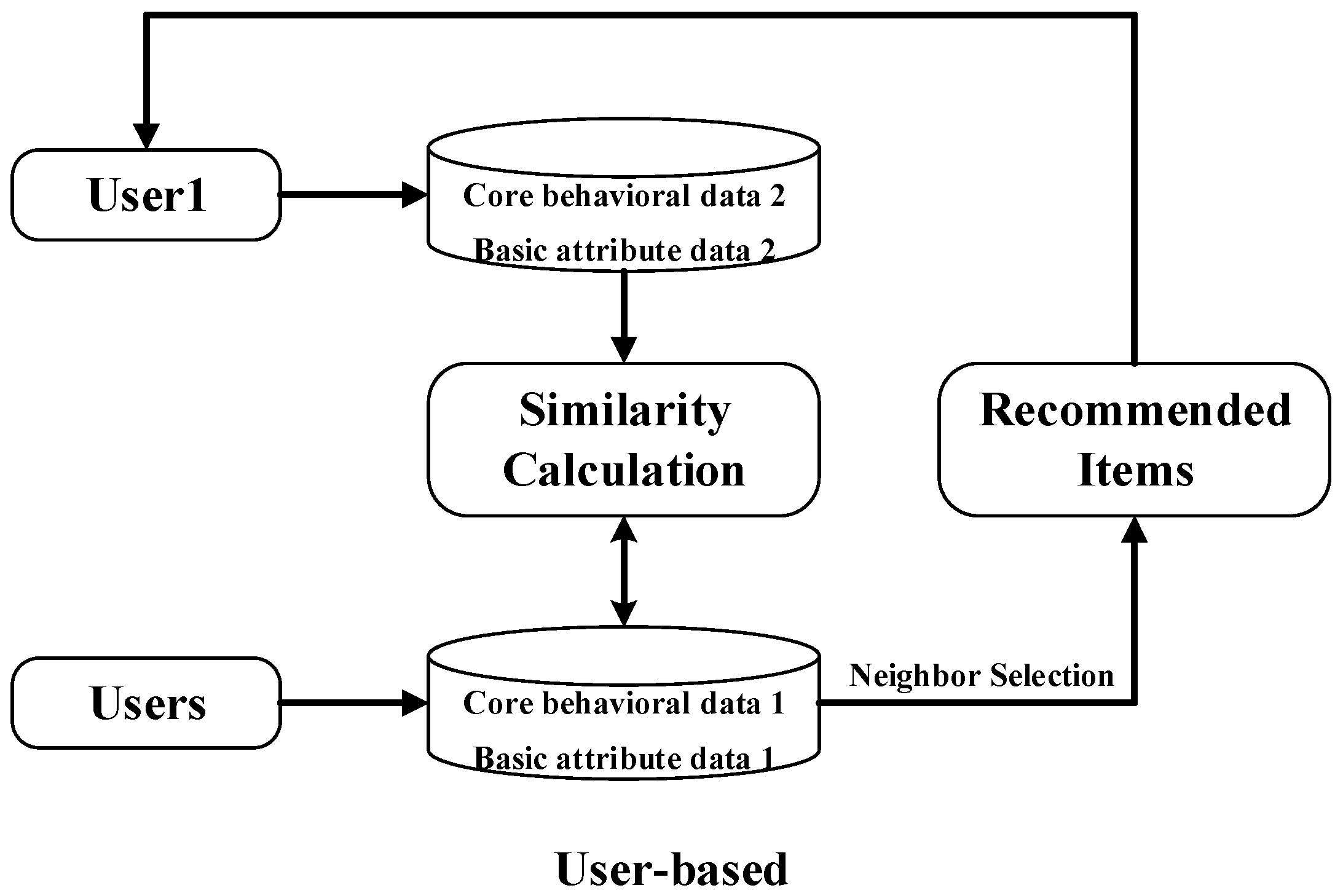 Symmetry 17 01851 g004 Symmetry 17 01851 g004