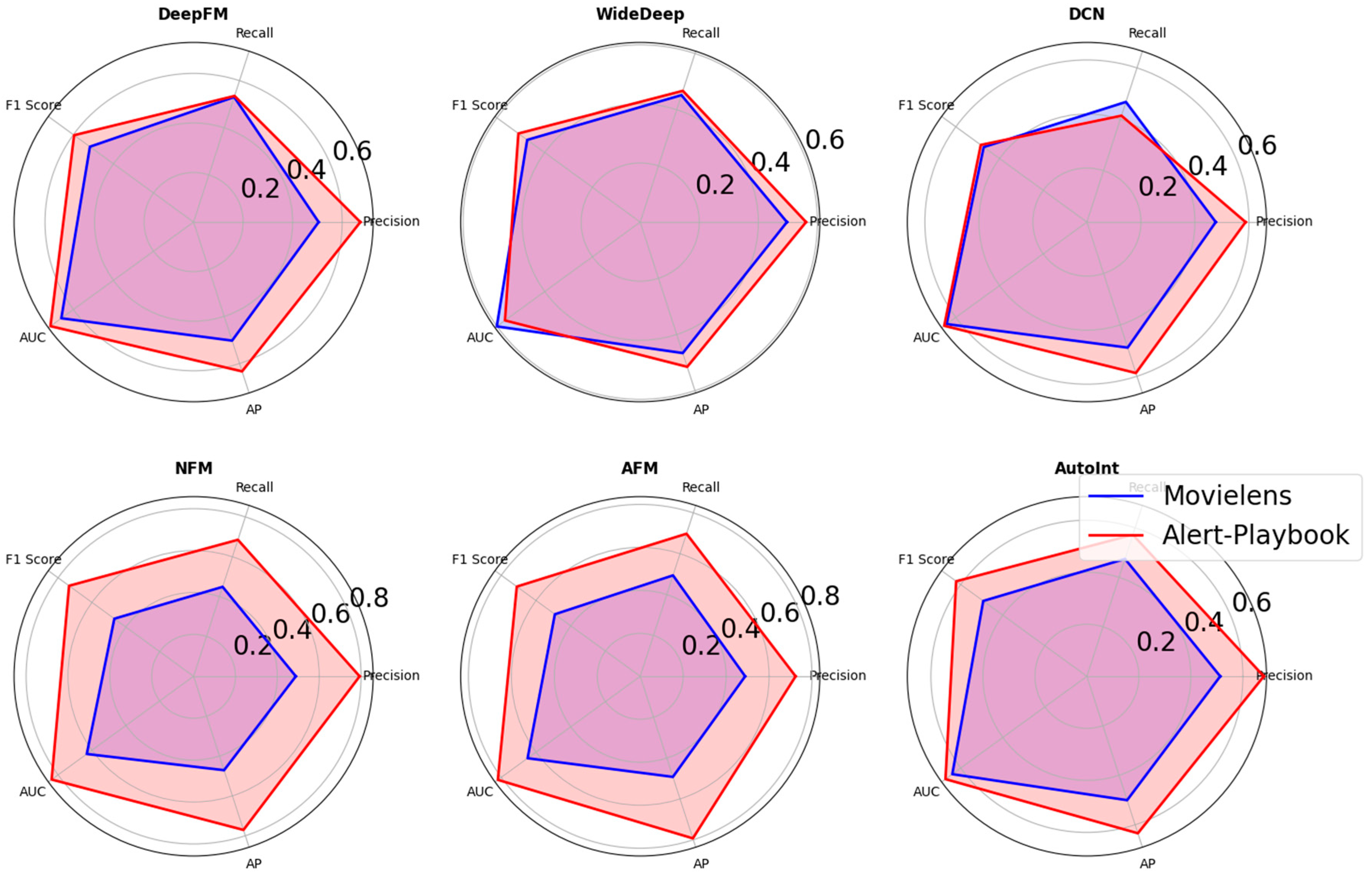 Symmetry 17 01851 g010 Symmetry 17 01851 g010